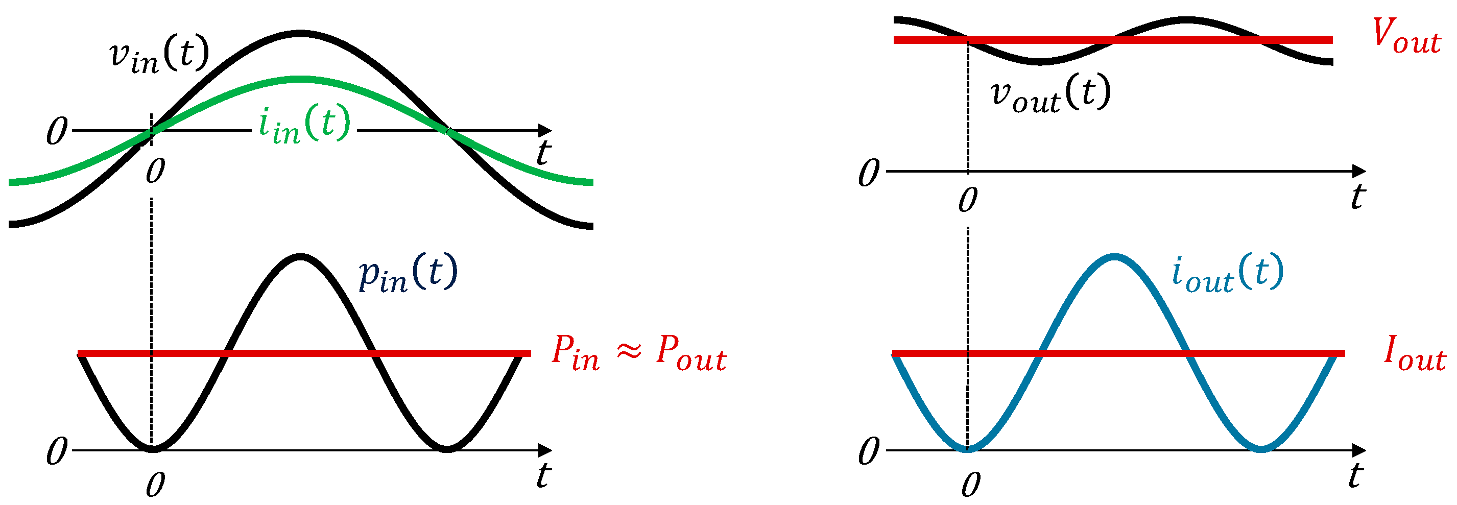 Encyclopedia 04 00087 g011