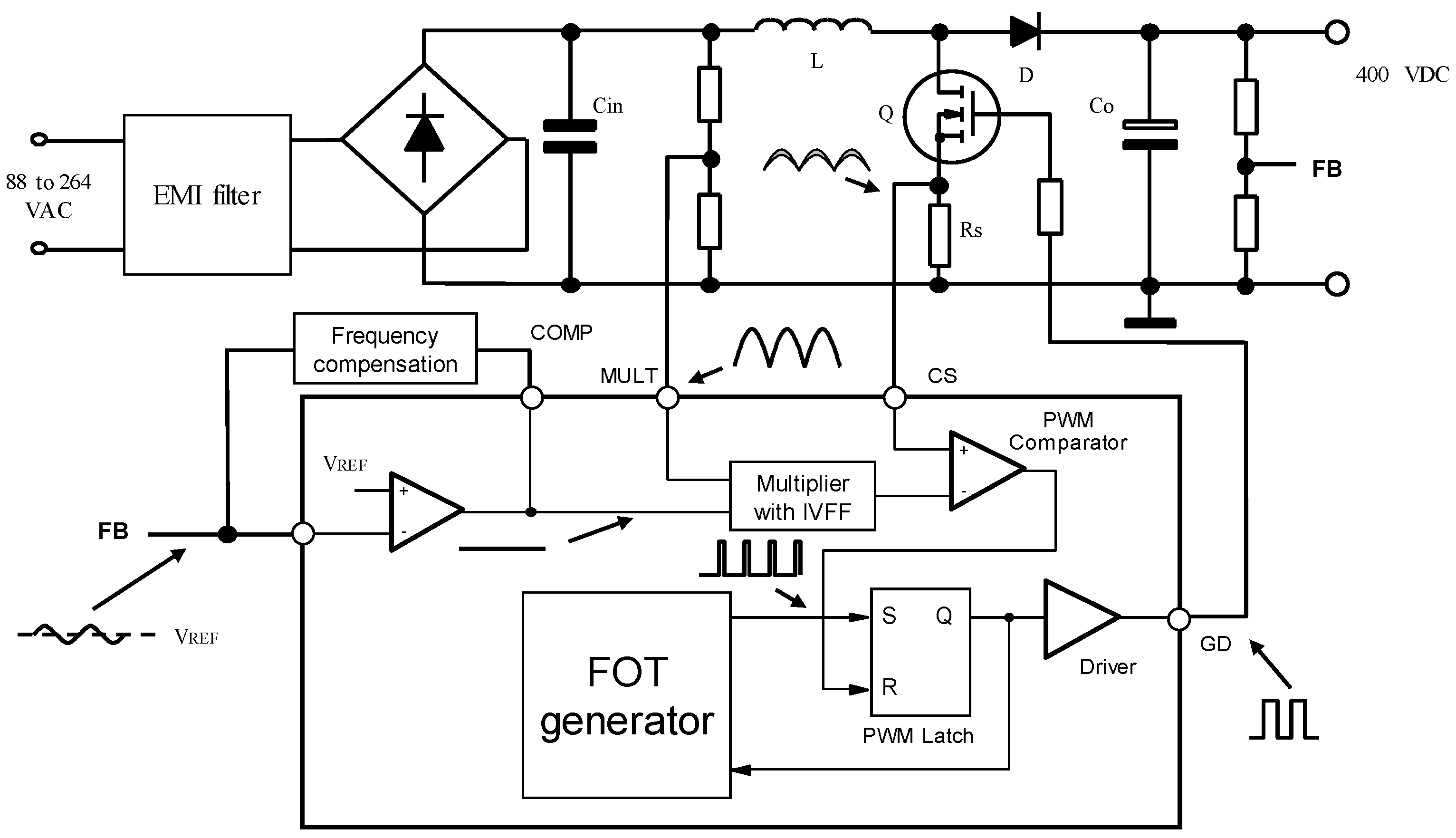 Encyclopedia 04 00087 g018