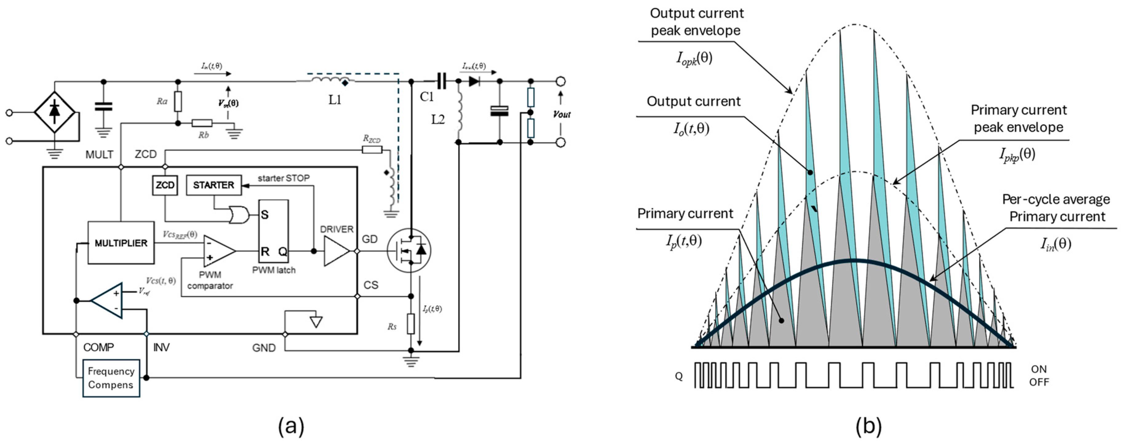 Encyclopedia 04 00087 g026