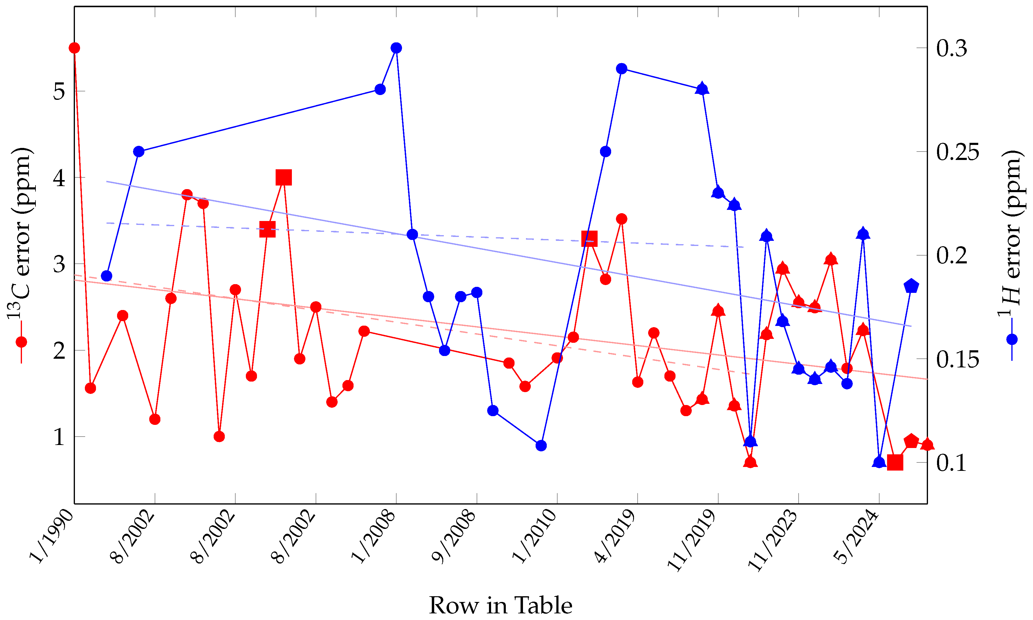 Encyclopedia 04 00102 g001 Encyclopedia 04 00102 g001