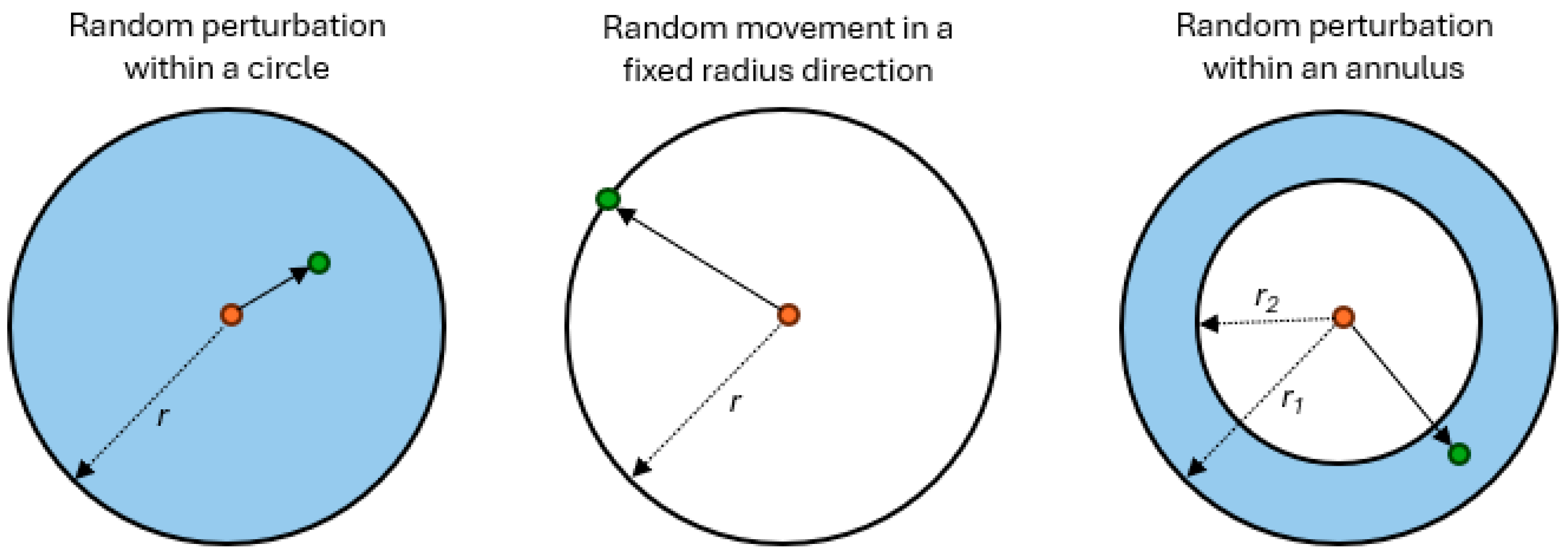 Encyclopedia 04 00103 g003