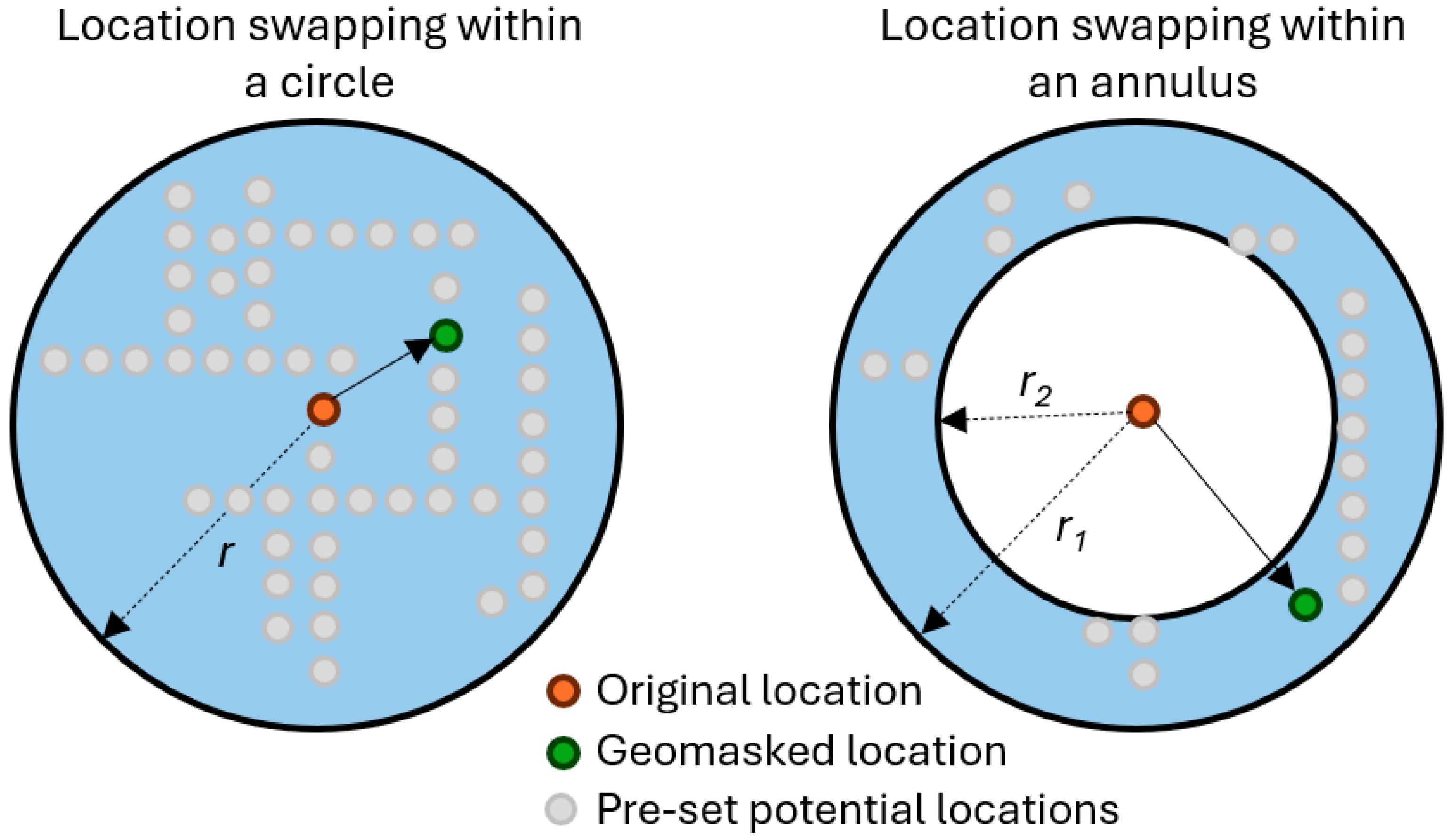 Encyclopedia 04 00103 g005