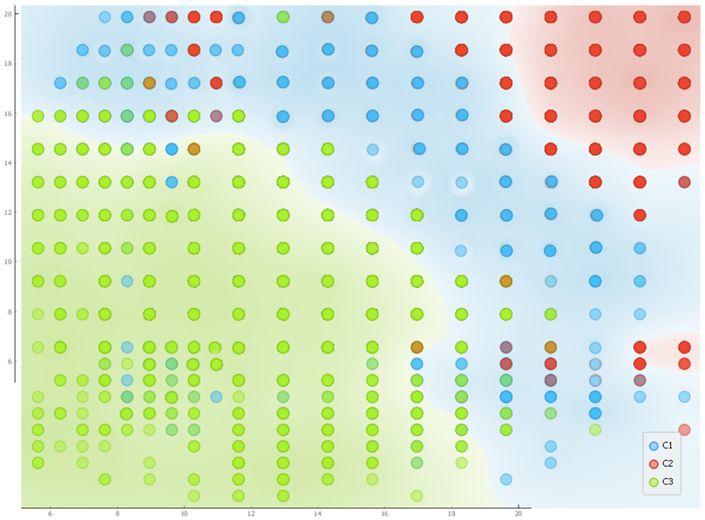 Encyclopedia 04 00108 g004