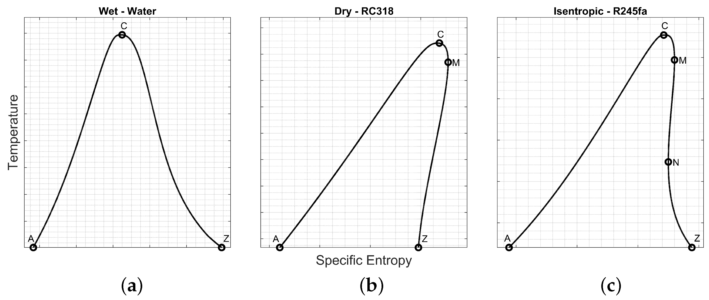 Encyclopedia 04 00122 g002