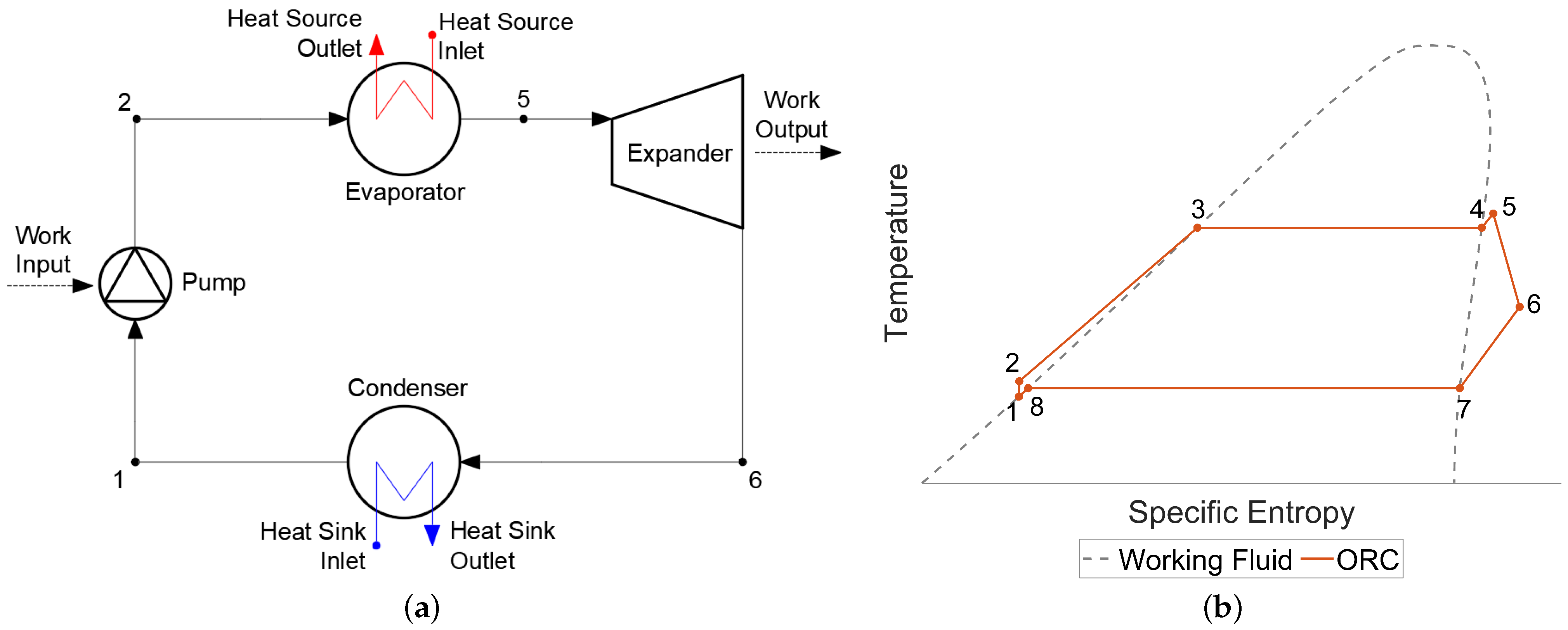Encyclopedia 04 00122 g004