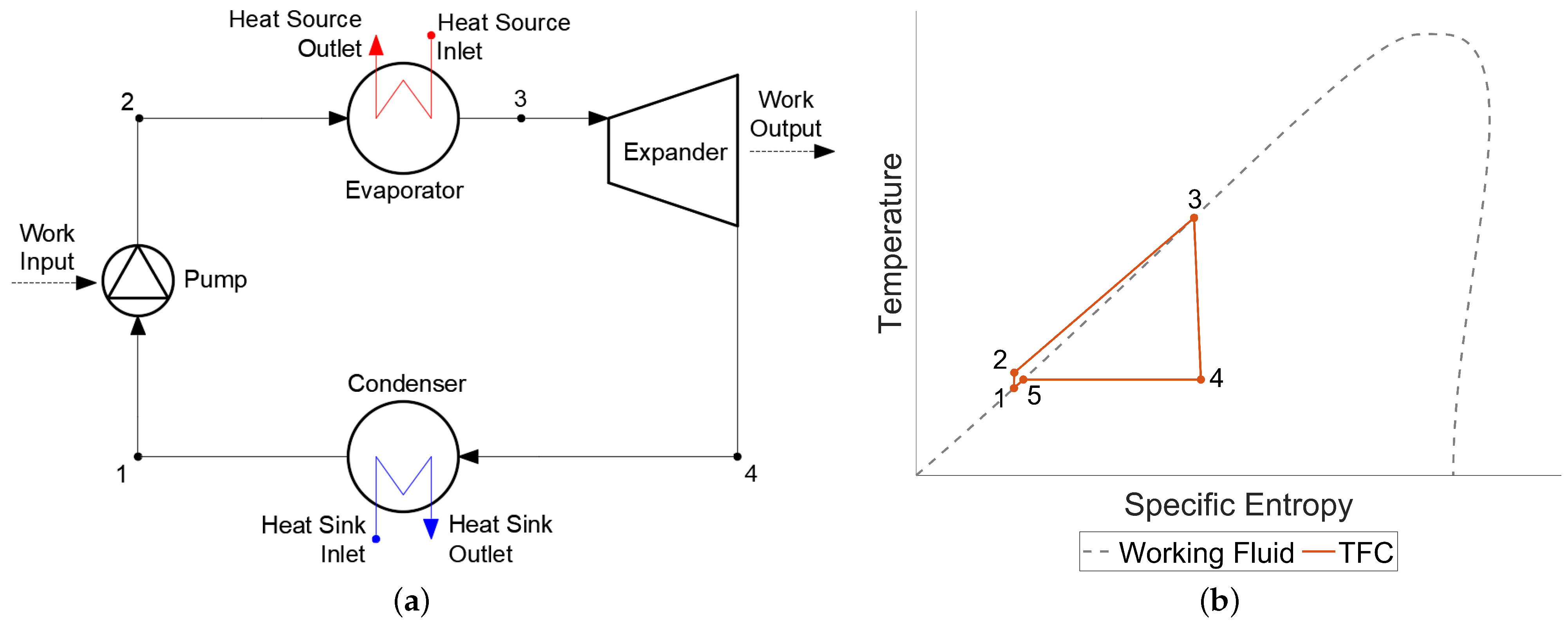 Encyclopedia 04 00122 g006
