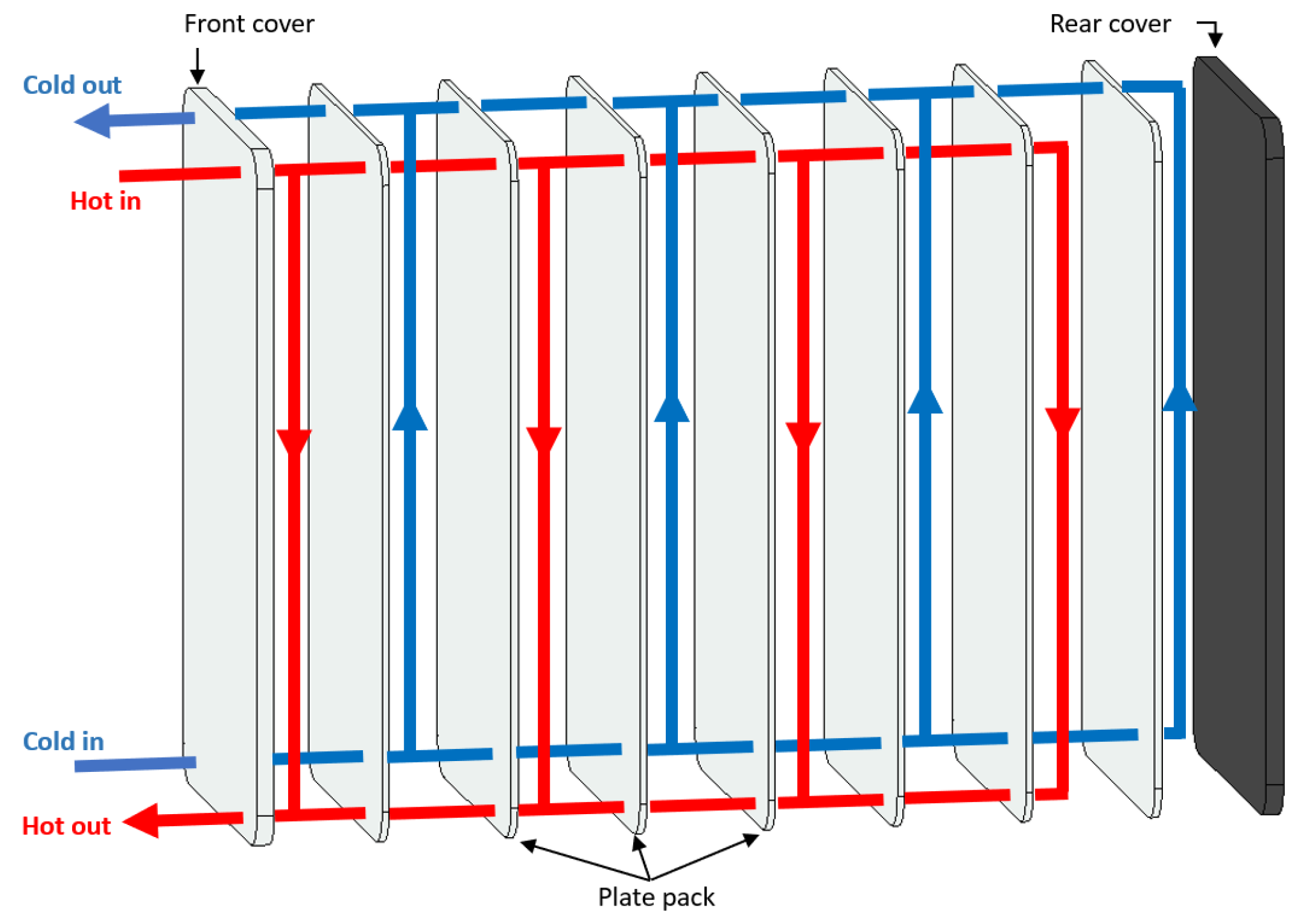 Encyclopedia 04 00122 g008