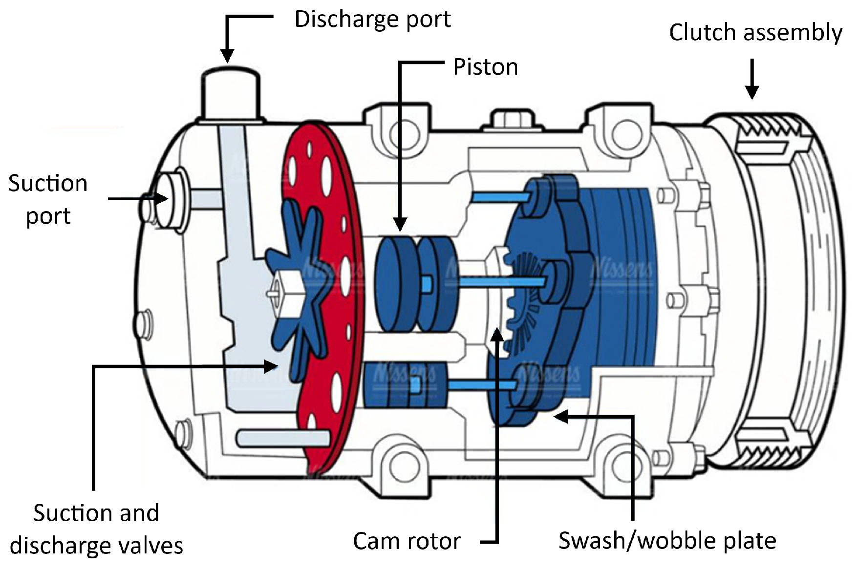 Encyclopedia 04 00122 g012