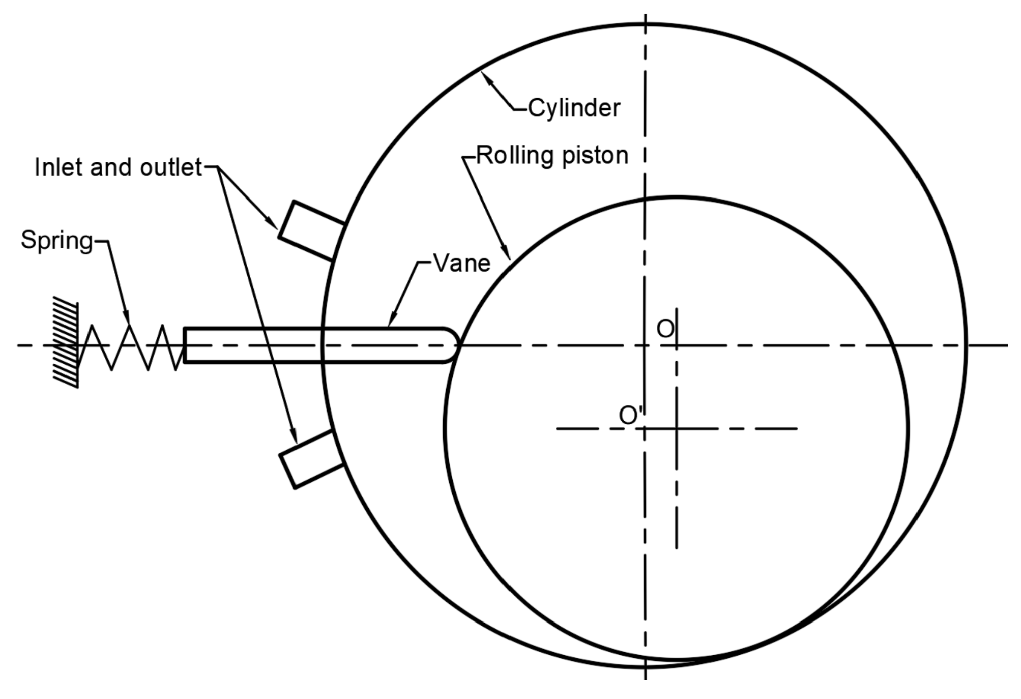 Encyclopedia 04 00122 g013