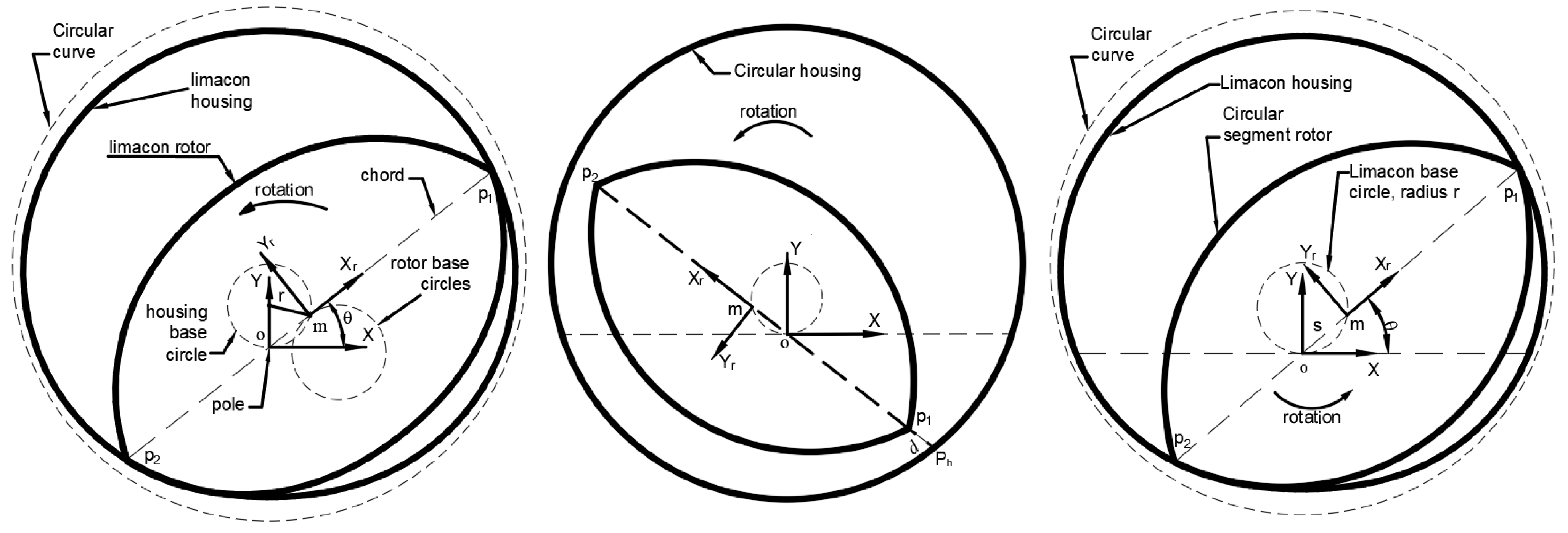 Encyclopedia 04 00122 g019
