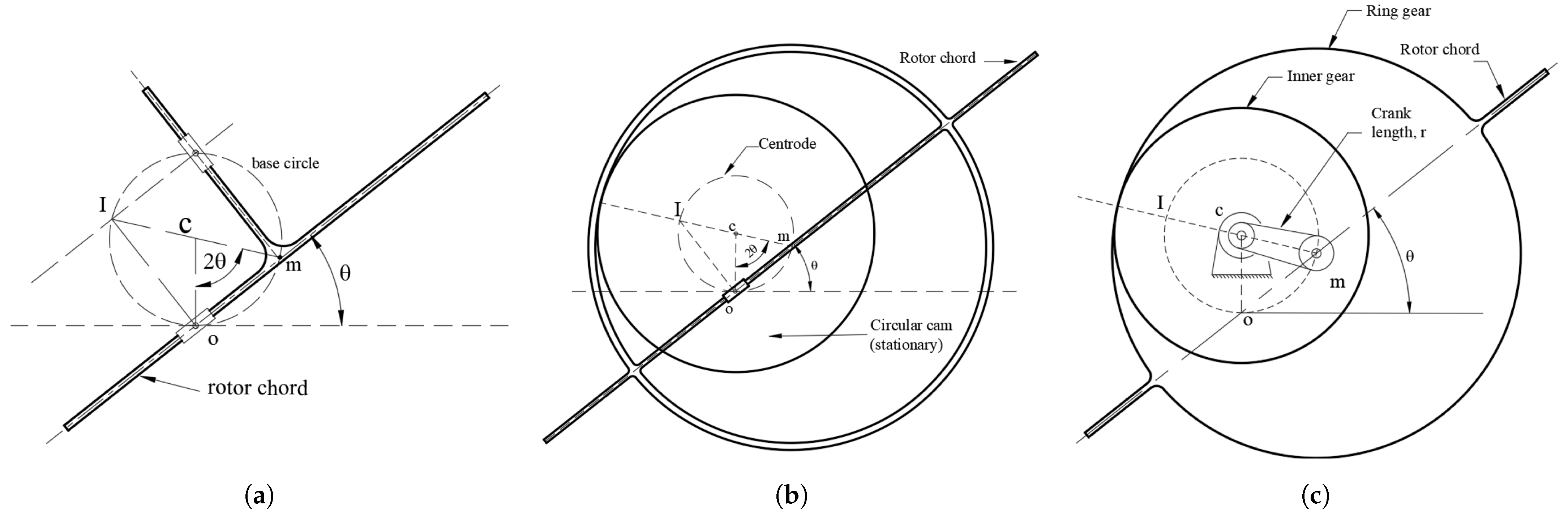 Encyclopedia 04 00122 g021