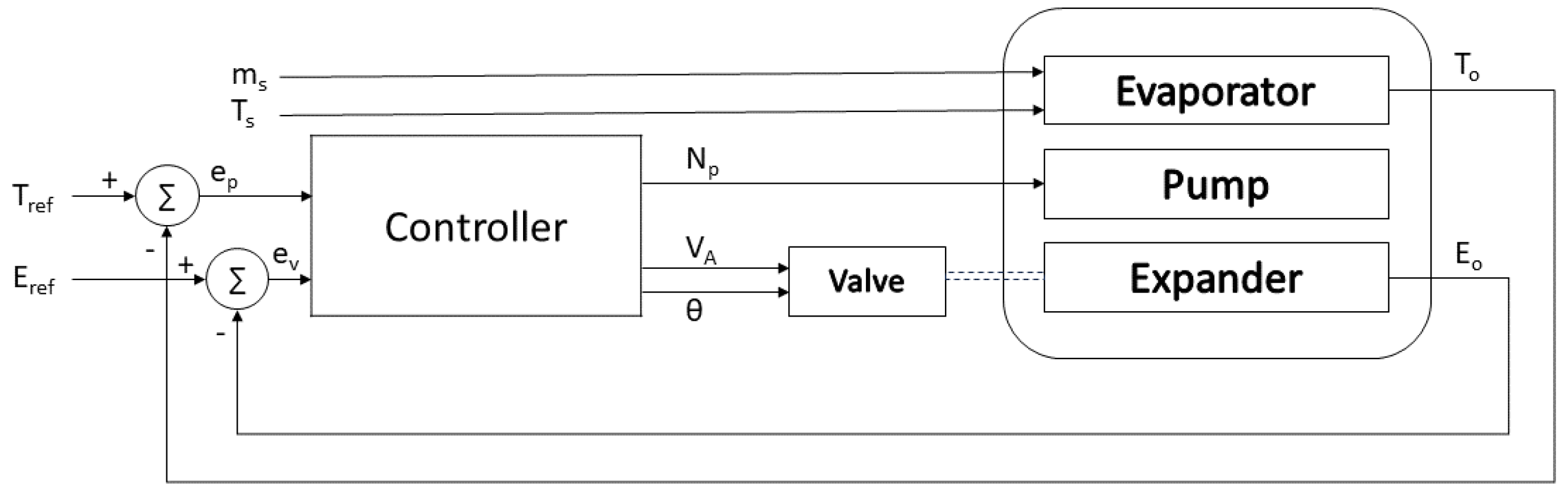 Encyclopedia 04 00122 g022