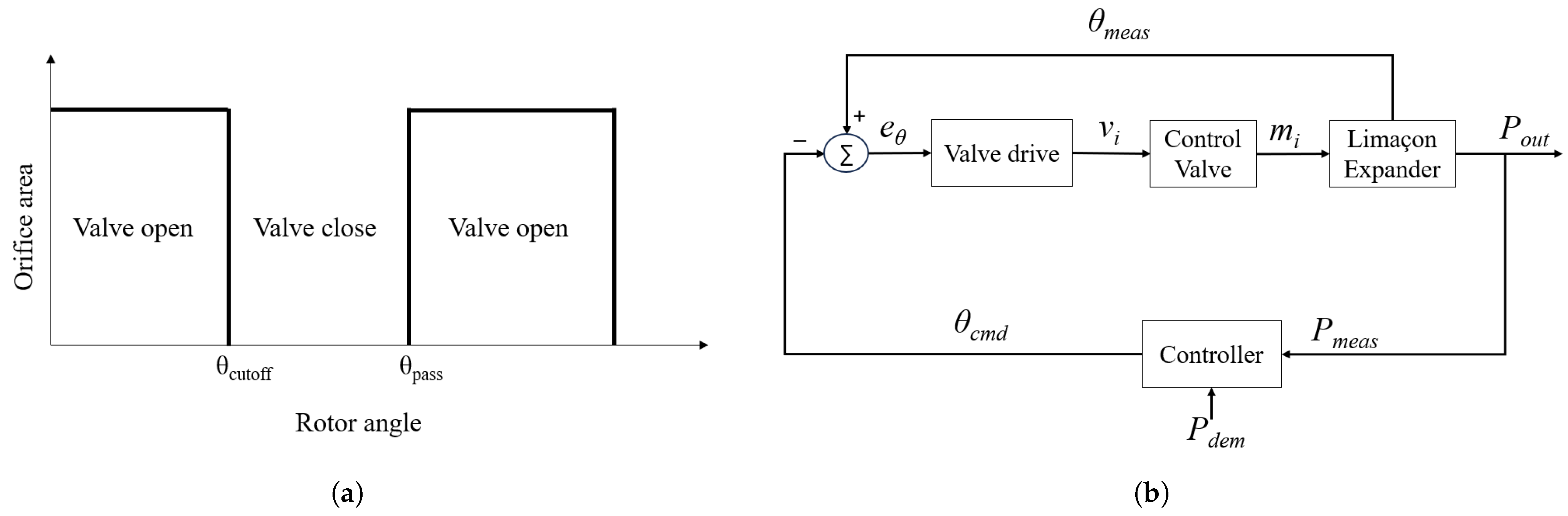 Encyclopedia 04 00122 g024