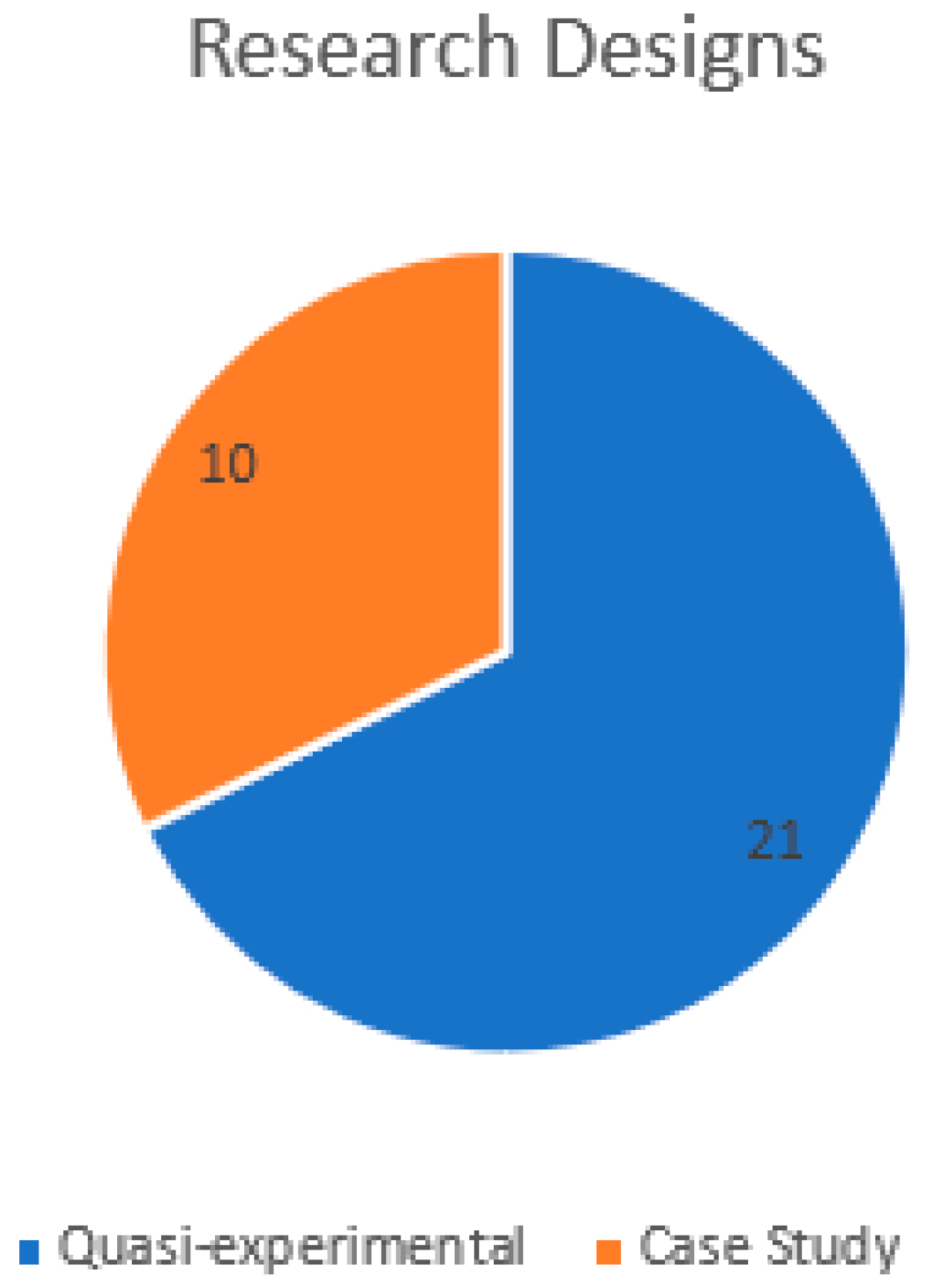 Encyclopedia 05 00010 g002