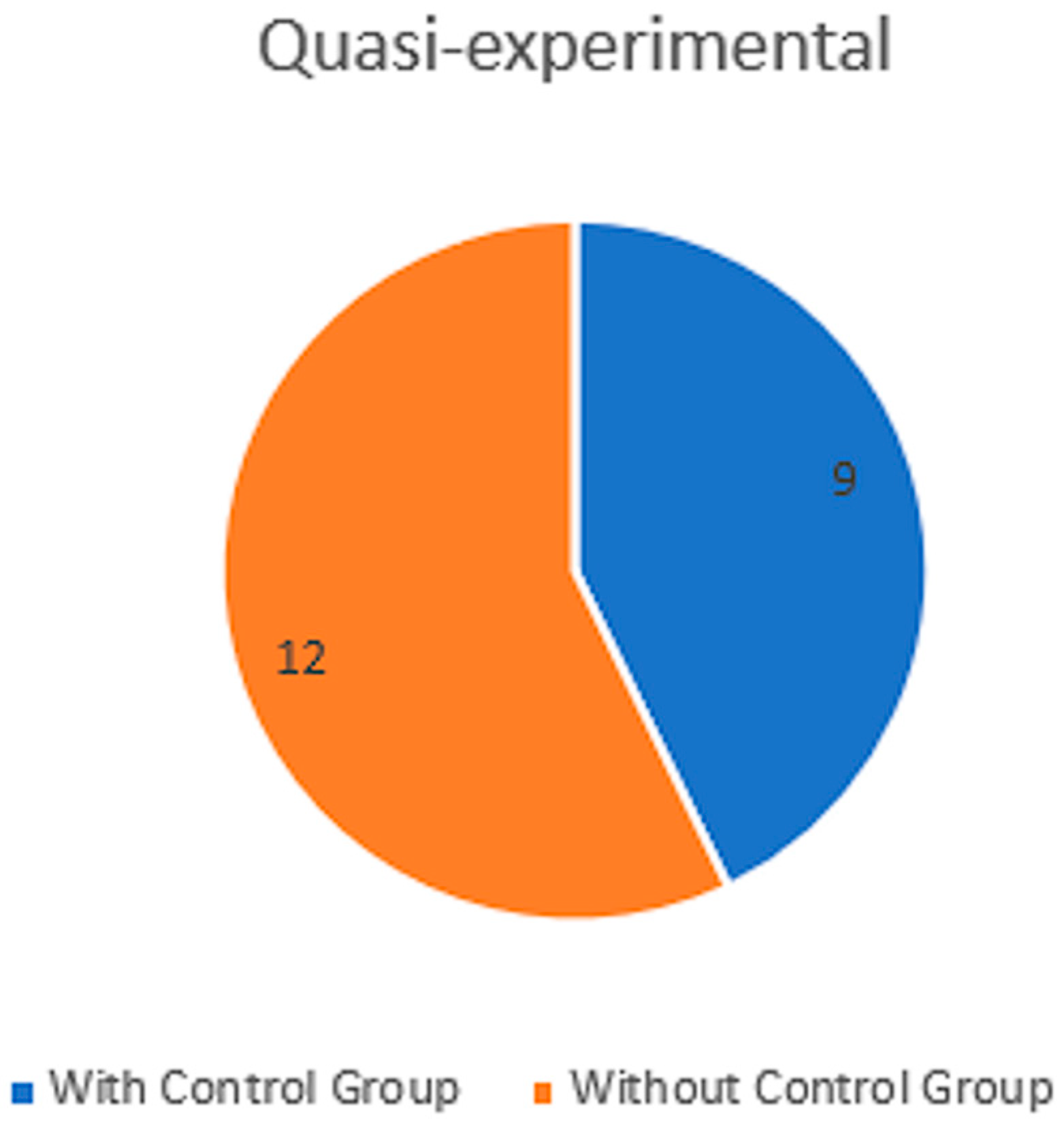 Encyclopedia 05 00010 g003