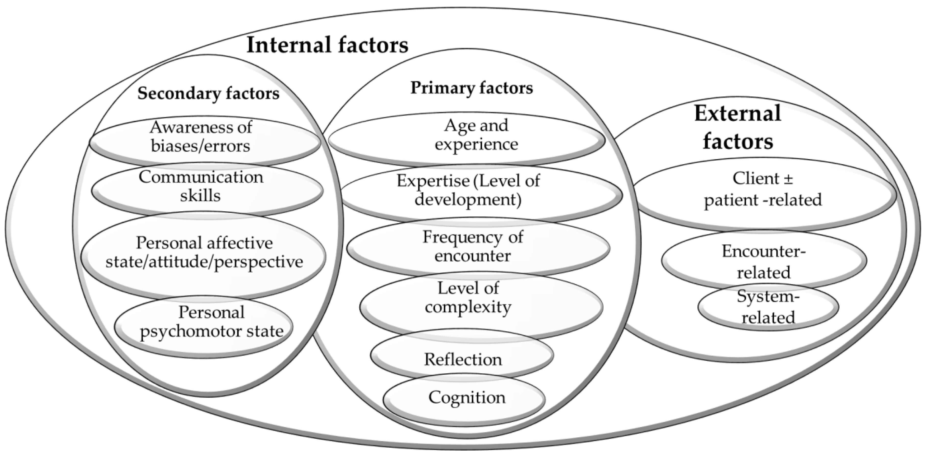 Encyclopedia 05 00014 g002