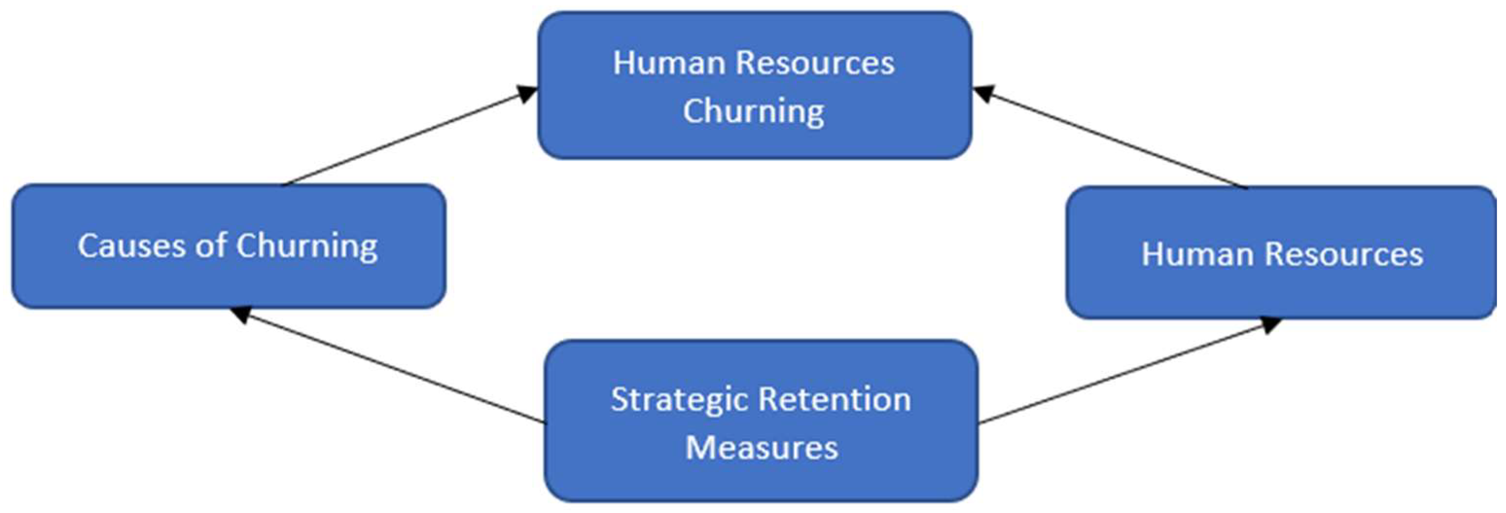 Encyclopedia 05 00024 g001 Encyclopedia 05 00024 g001