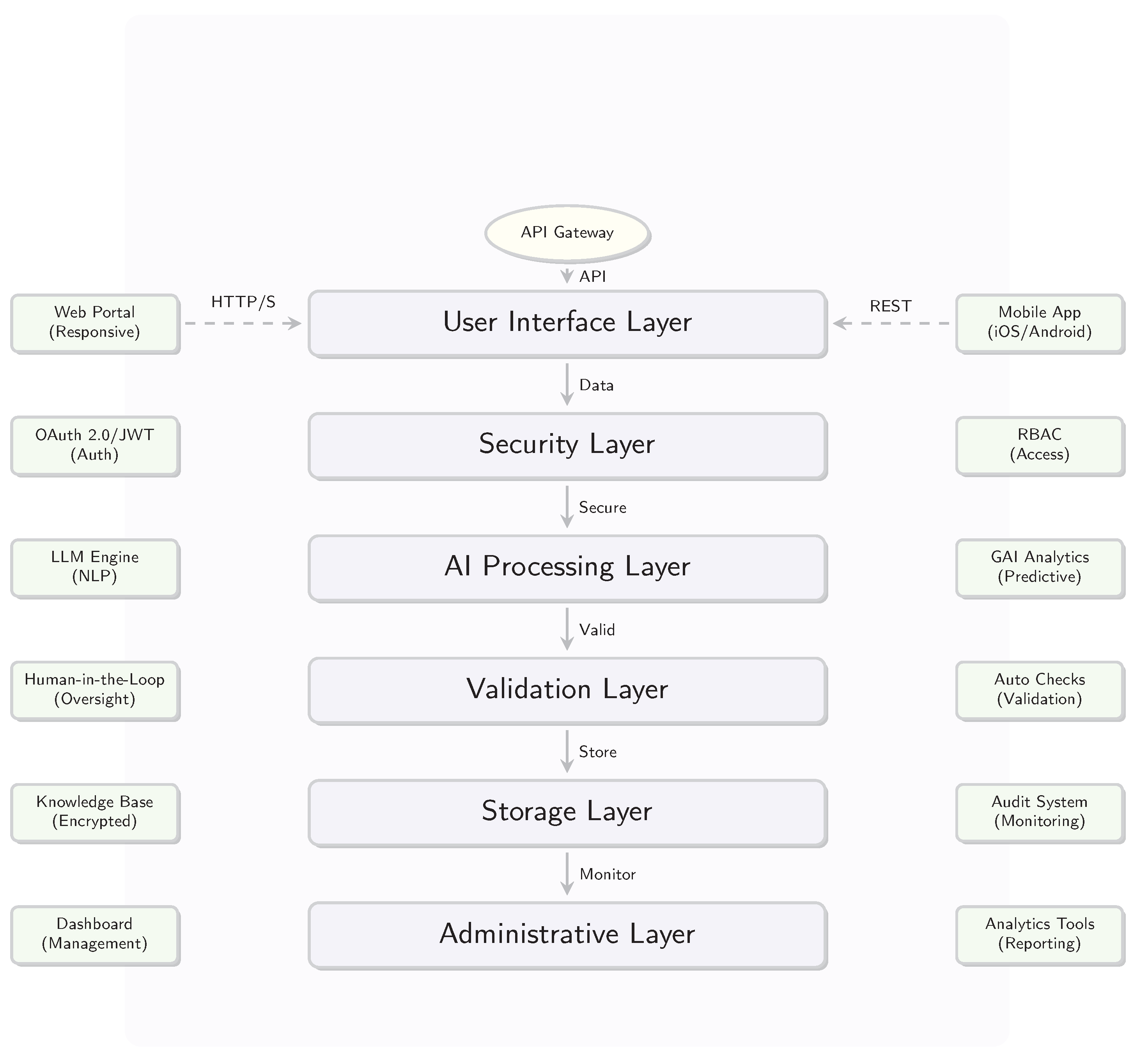 Encyclopedia 05 00030 g005
