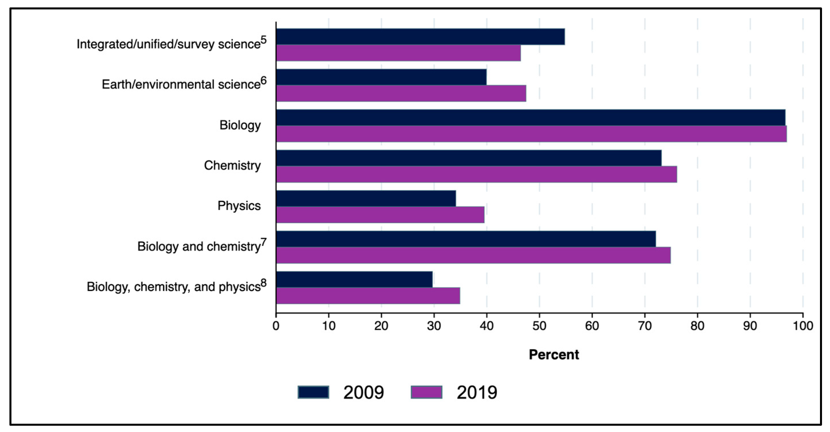 Encyclopedia 05 00034 g001