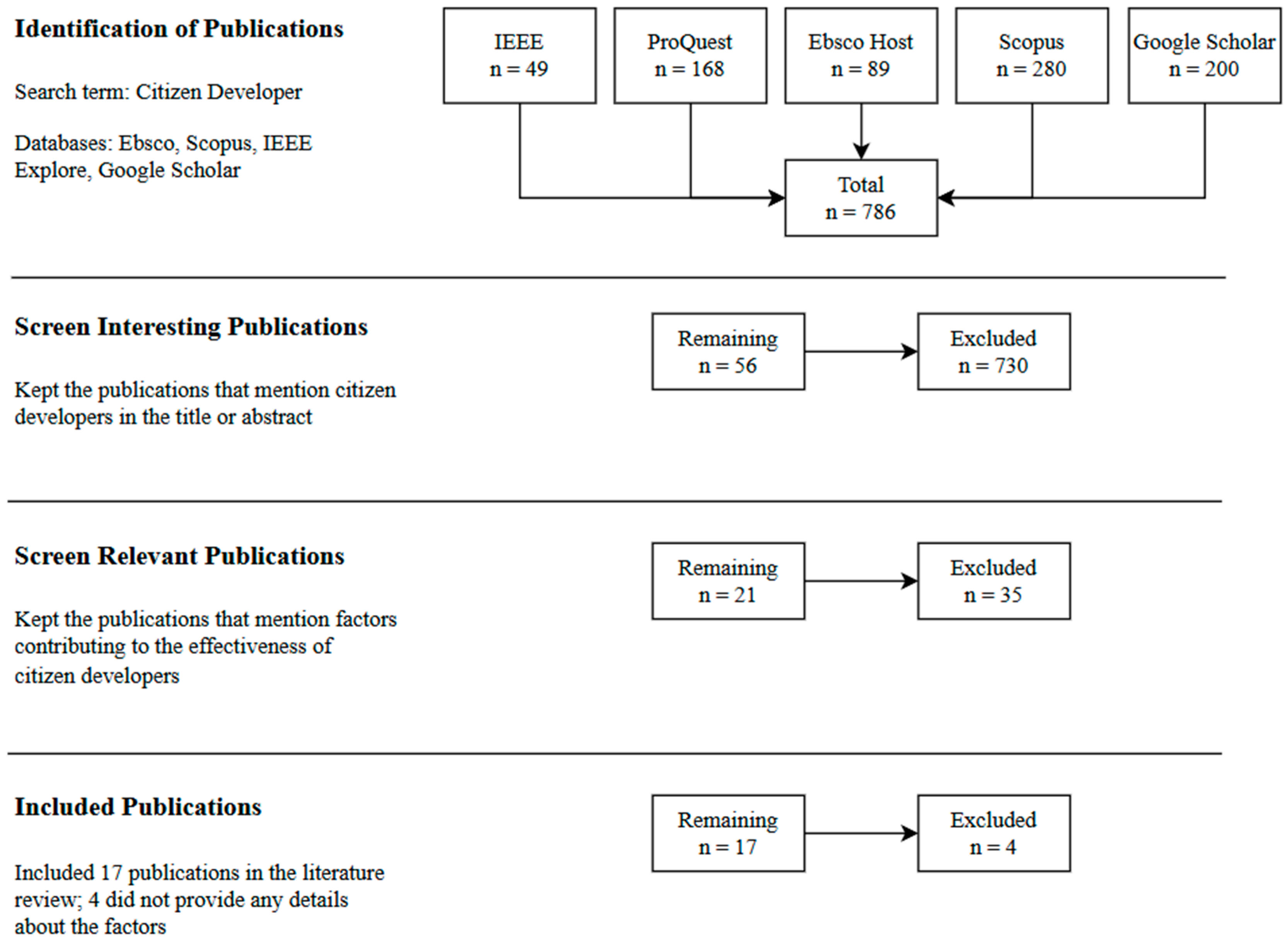 Encyclopedia 05 00036 g001