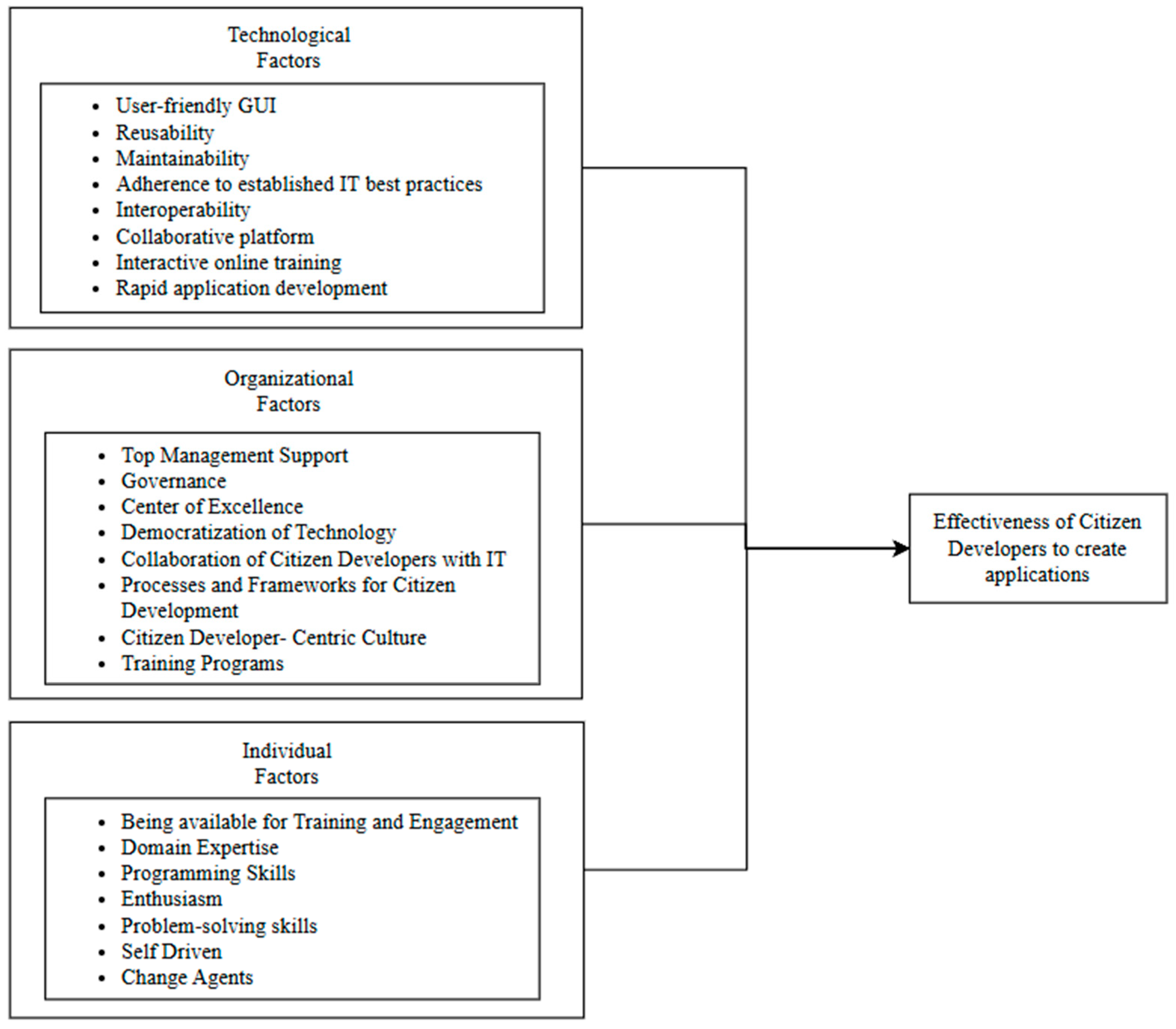Encyclopedia 05 00036 g002