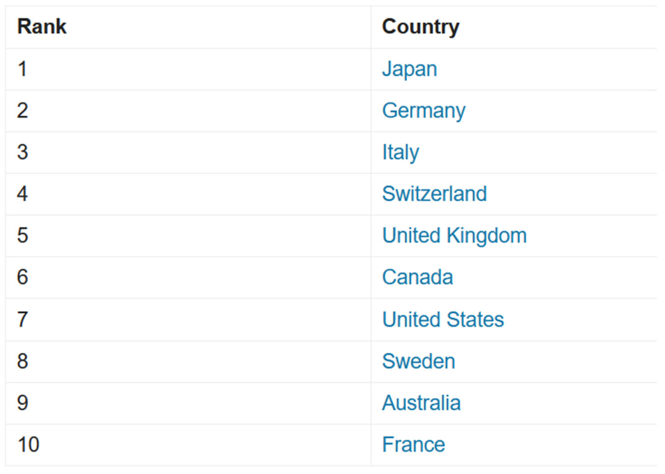 Encyclopedia 05 00043 g001