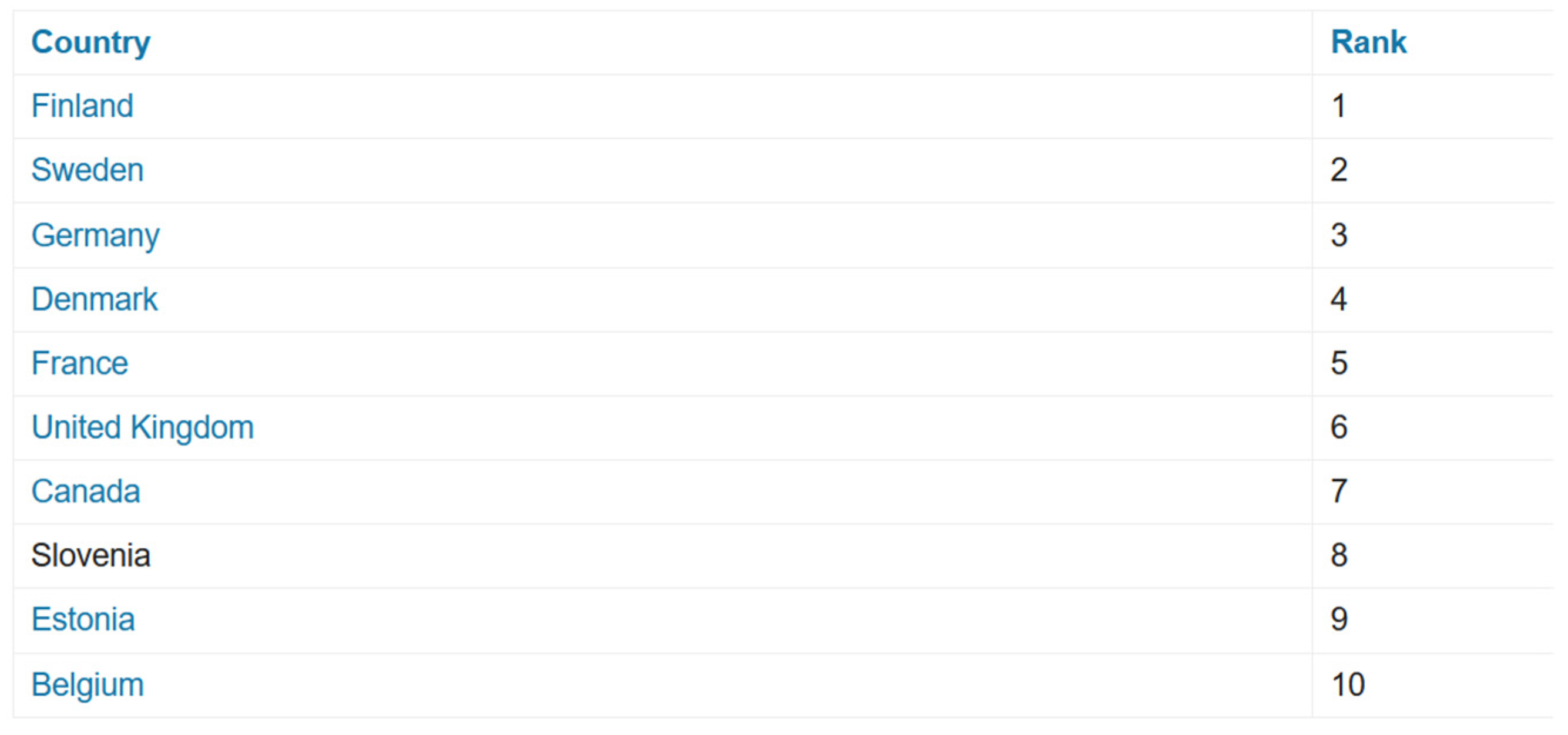 Encyclopedia 05 00043 g004