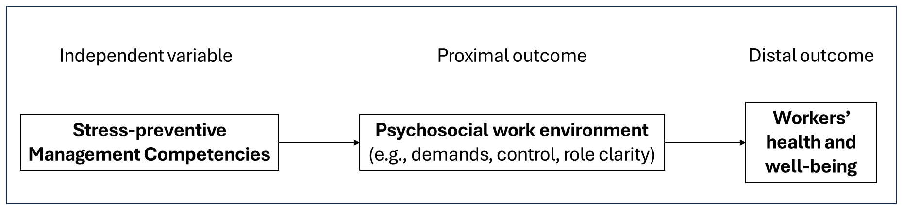 Encyclopedia 05 00046 g001