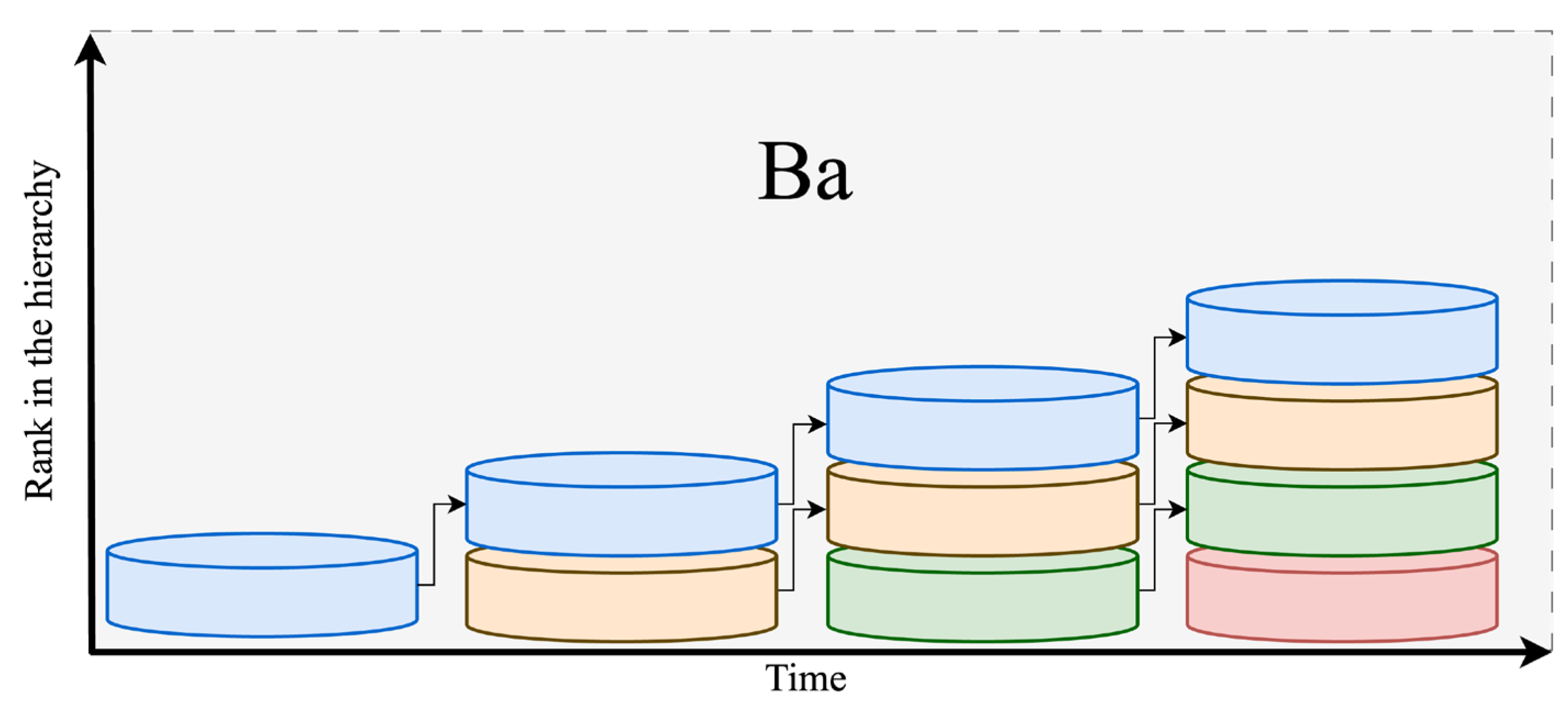 Encyclopedia 05 00049 g001 Encyclopedia 05 00049 g001