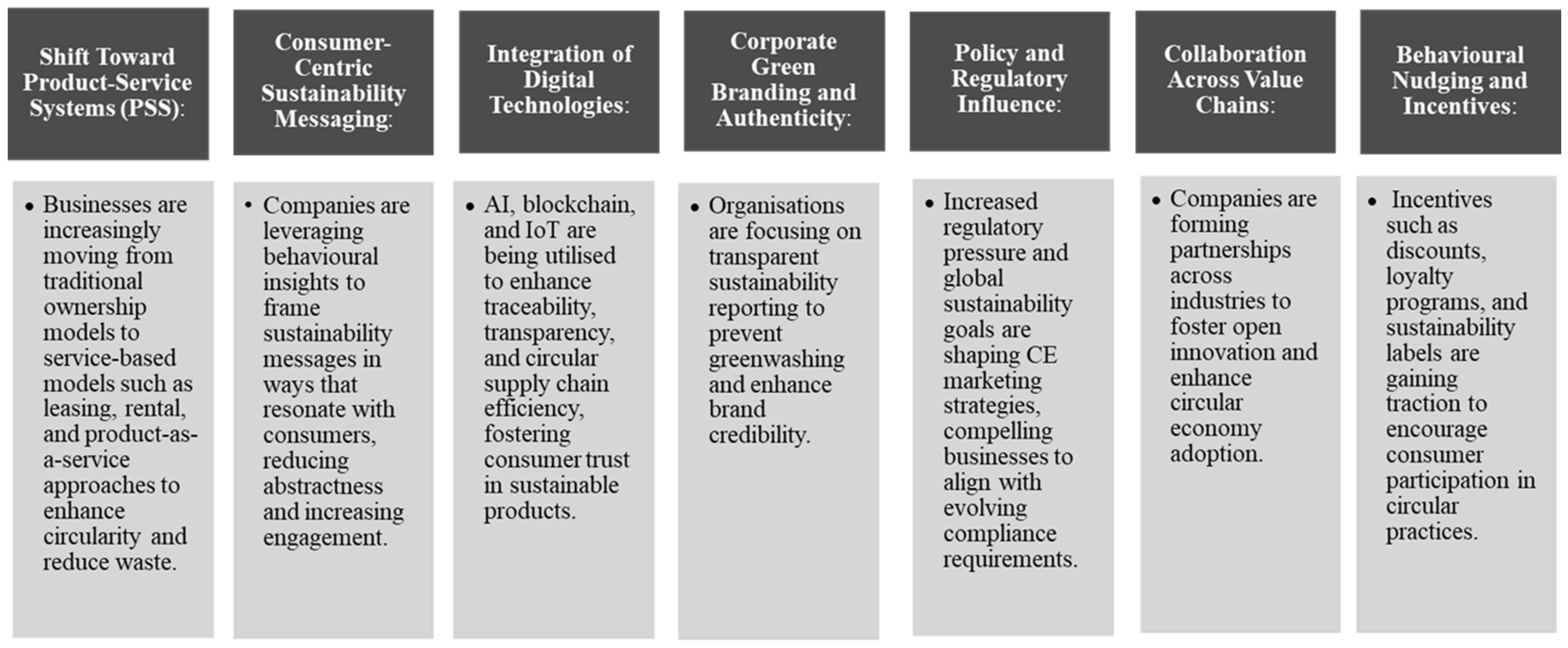 Encyclopedia 05 00061 g002