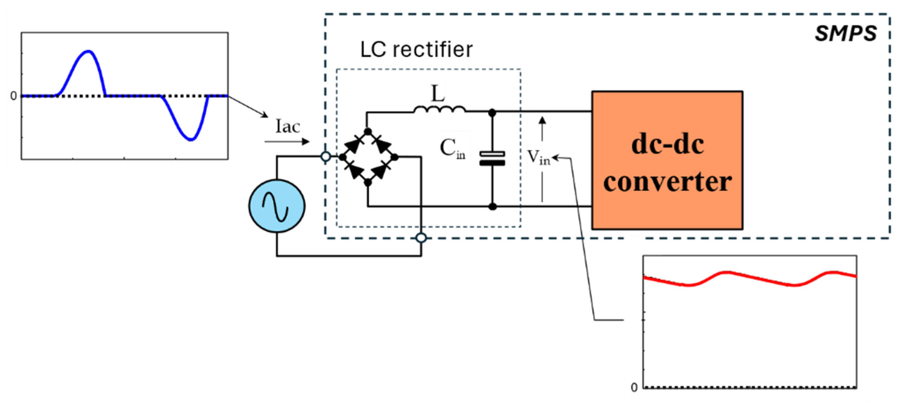 Encyclopedia 05 00069 g006