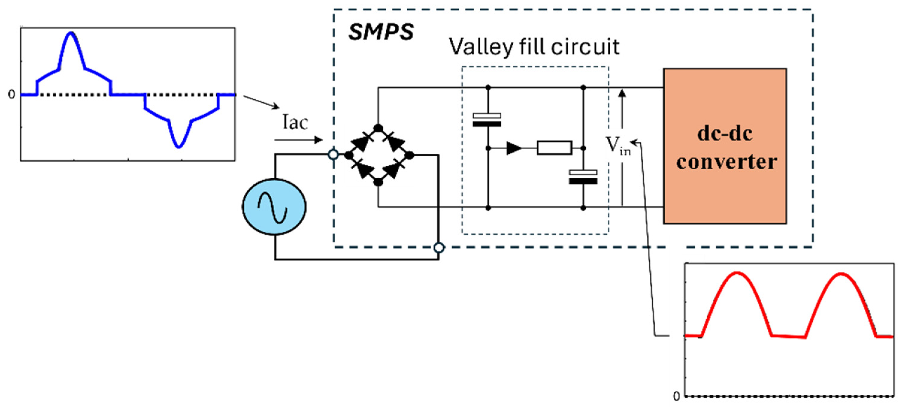 Encyclopedia 05 00069 g007