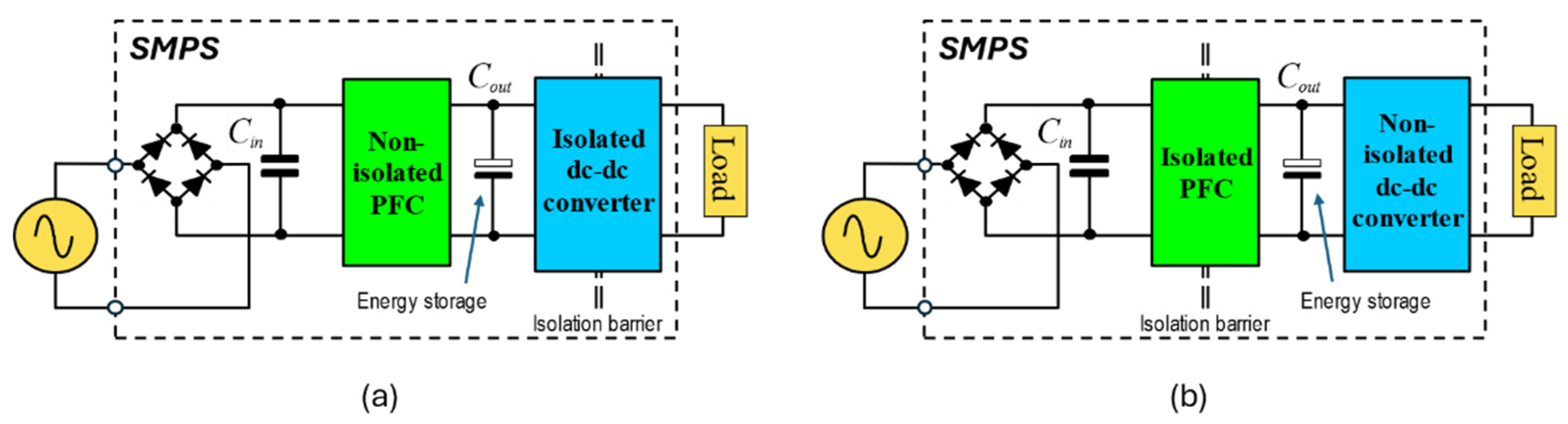 Encyclopedia 05 00069 g009