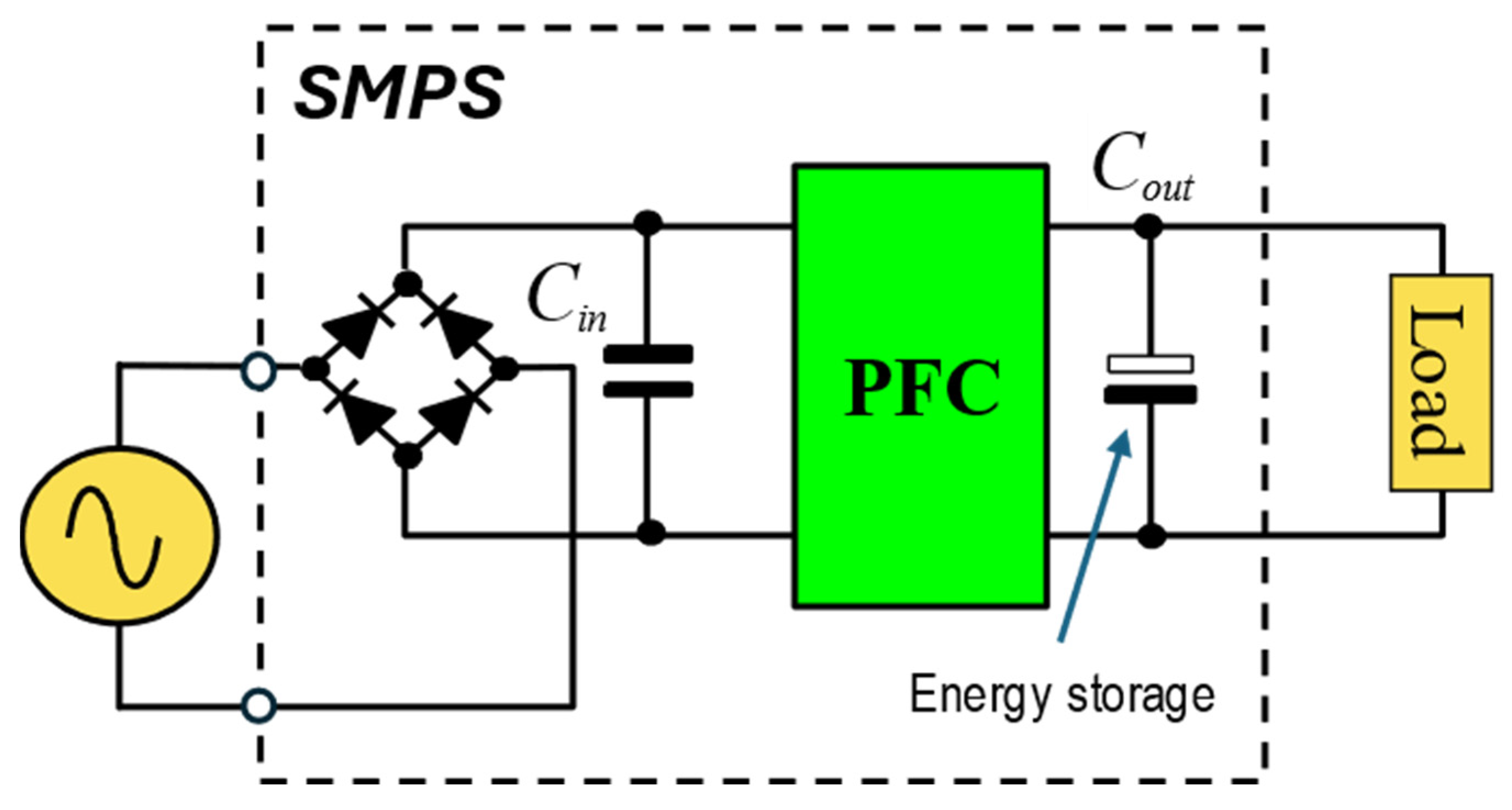 Encyclopedia 05 00069 g010