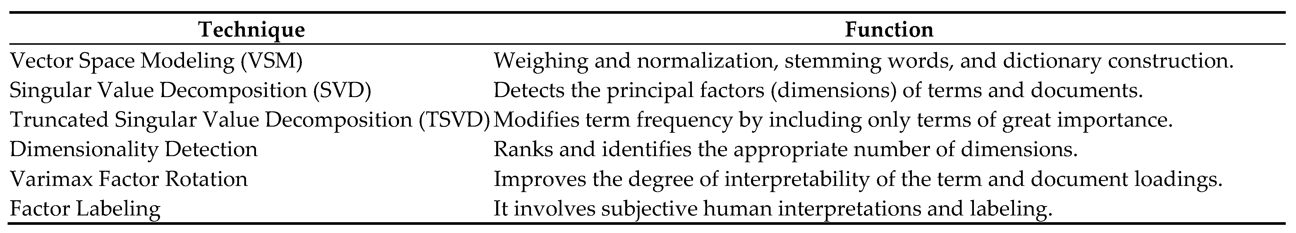 Encyclopedia 05 00070 g004