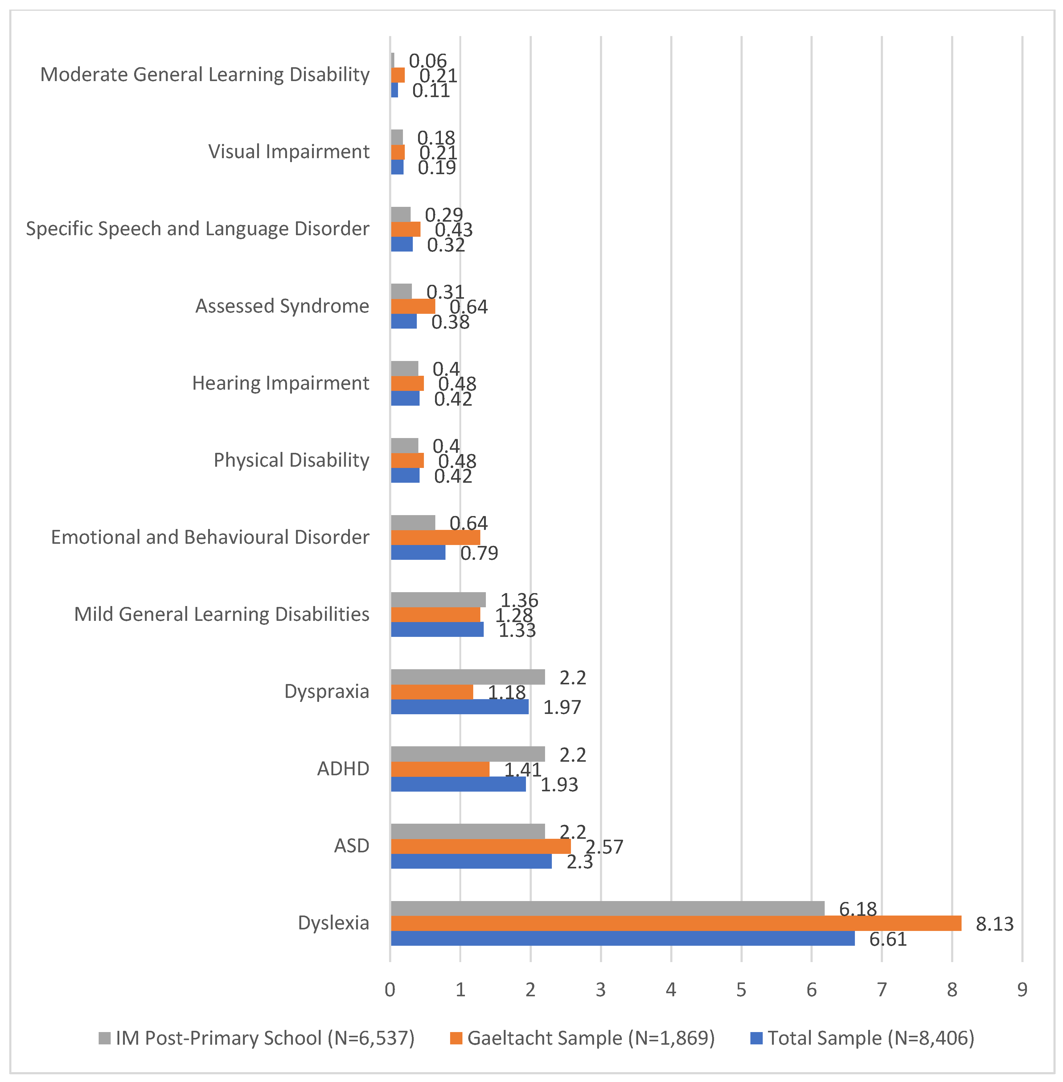 Encyclopedia 05 00081 g001