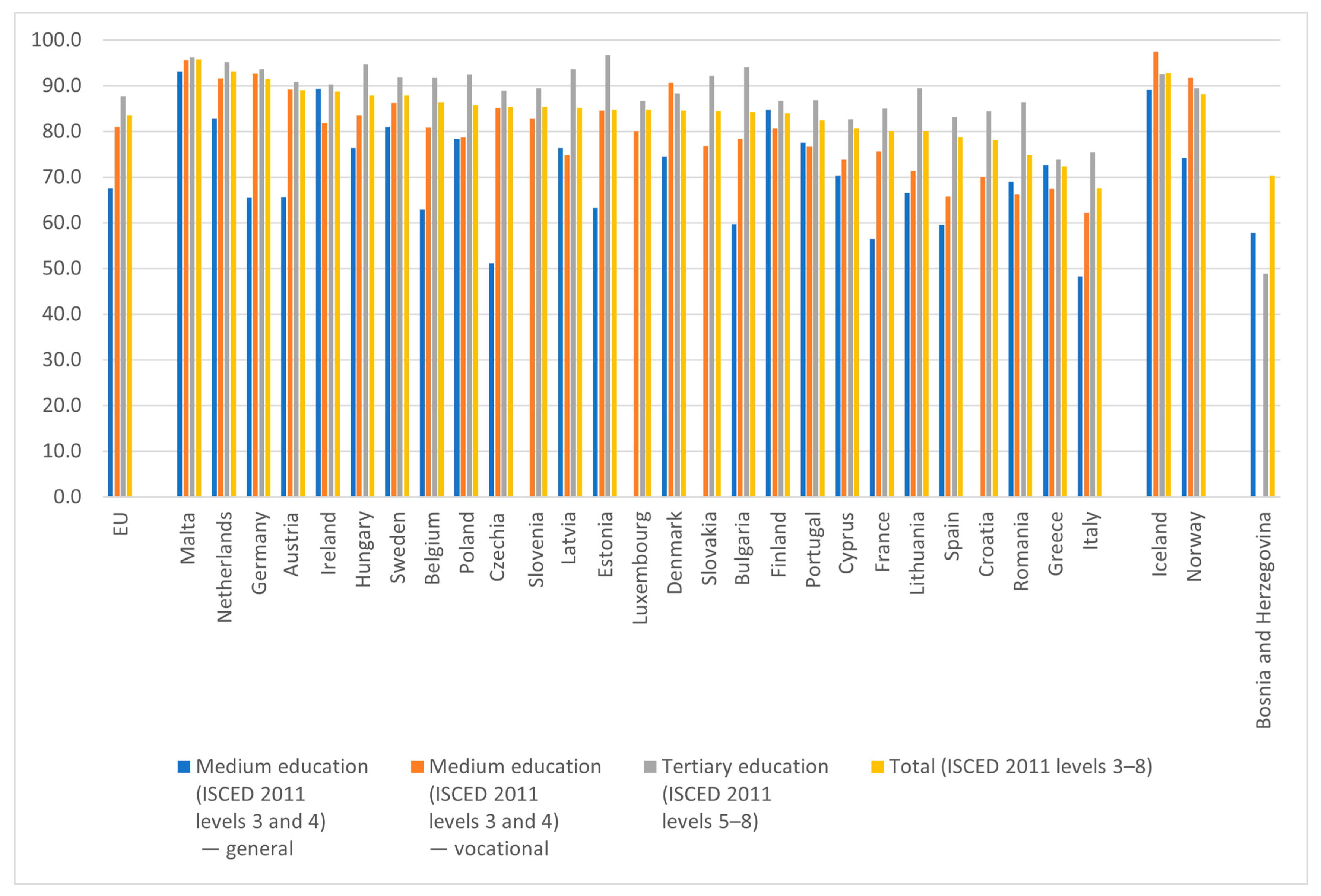 Encyclopedia 05 00085 g002