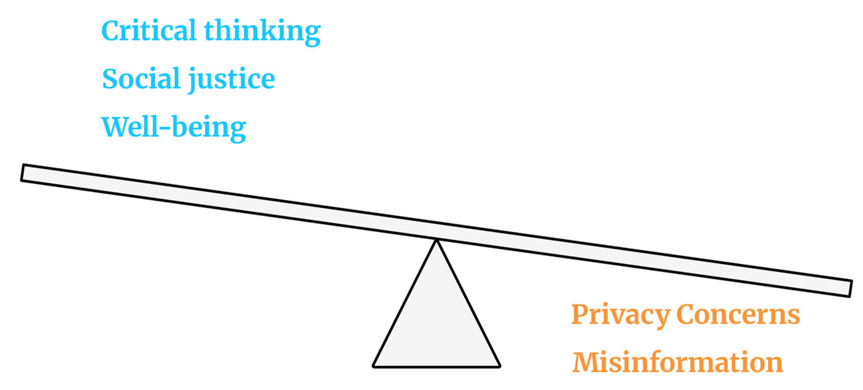 Encyclopedia 05 00086 g001