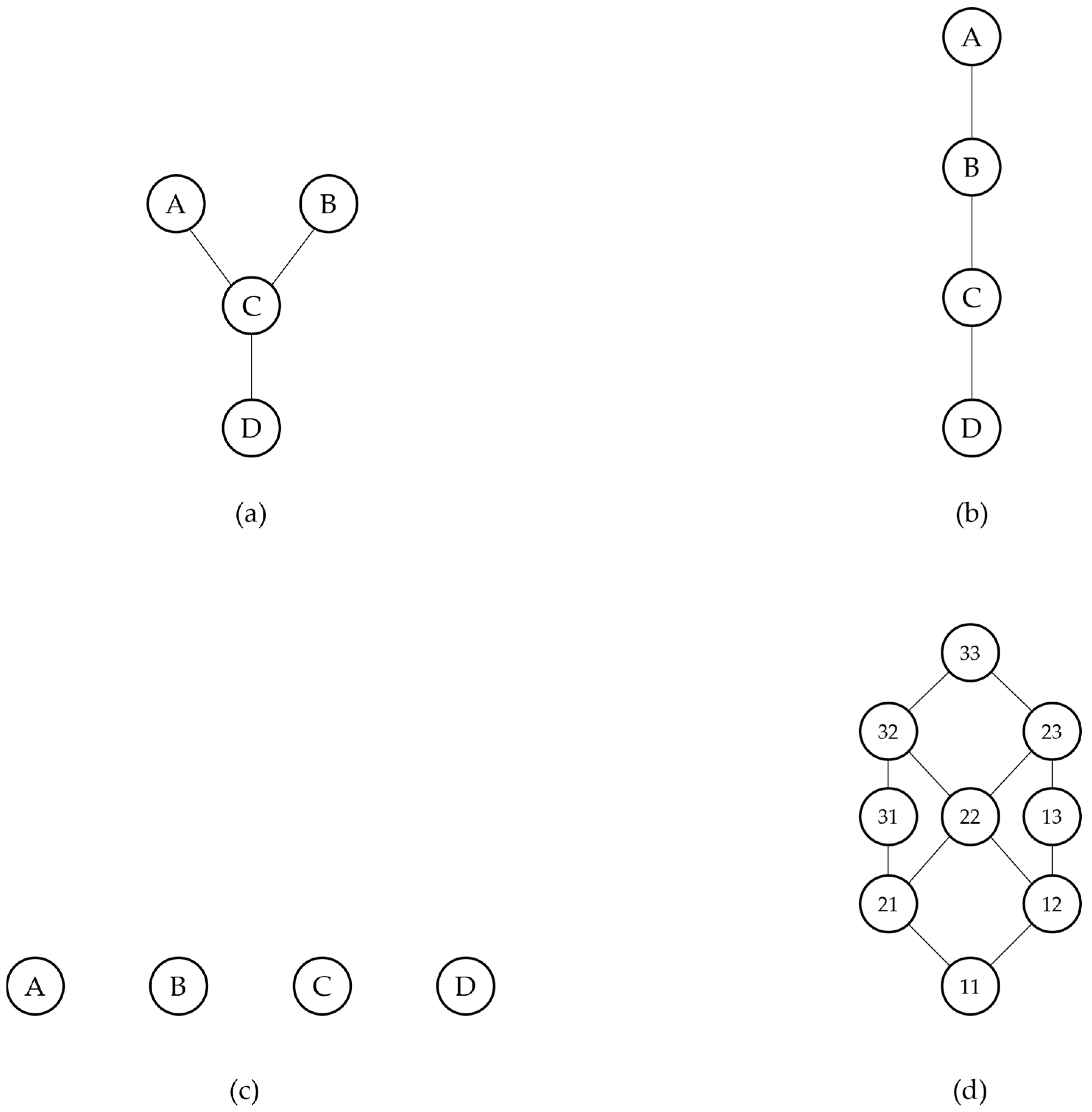 Encyclopedia 05 00100 g001