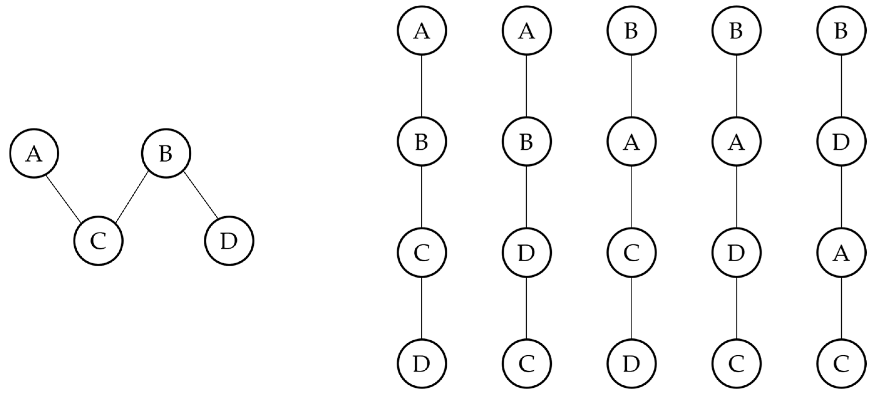 Encyclopedia 05 00100 g002