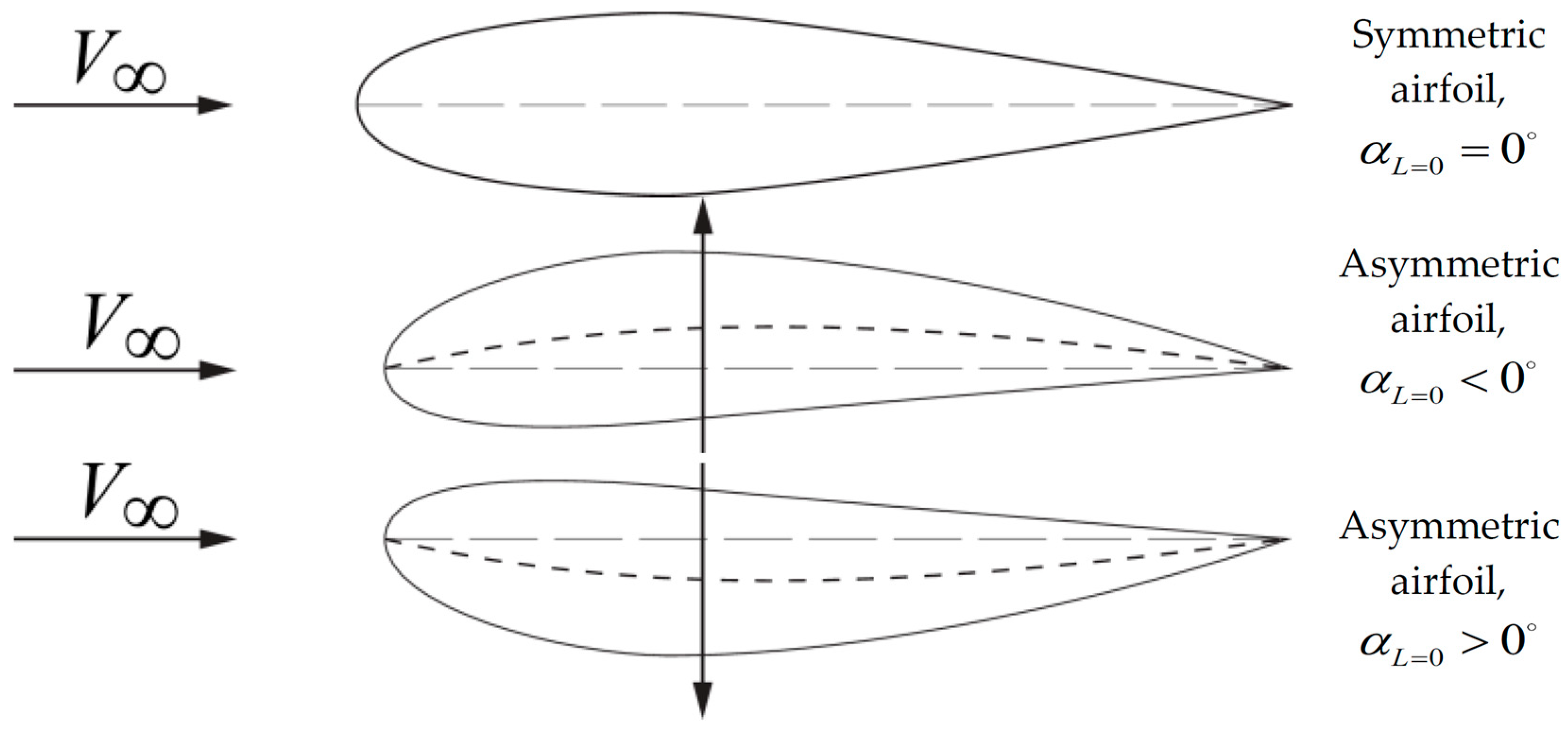 Encyclopedia 05 00101 g003 Encyclopedia 05 00101 g003