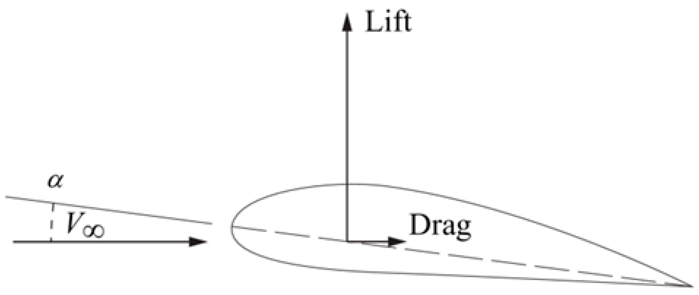 Encyclopedia 05 00101 g004 Encyclopedia 05 00101 g004