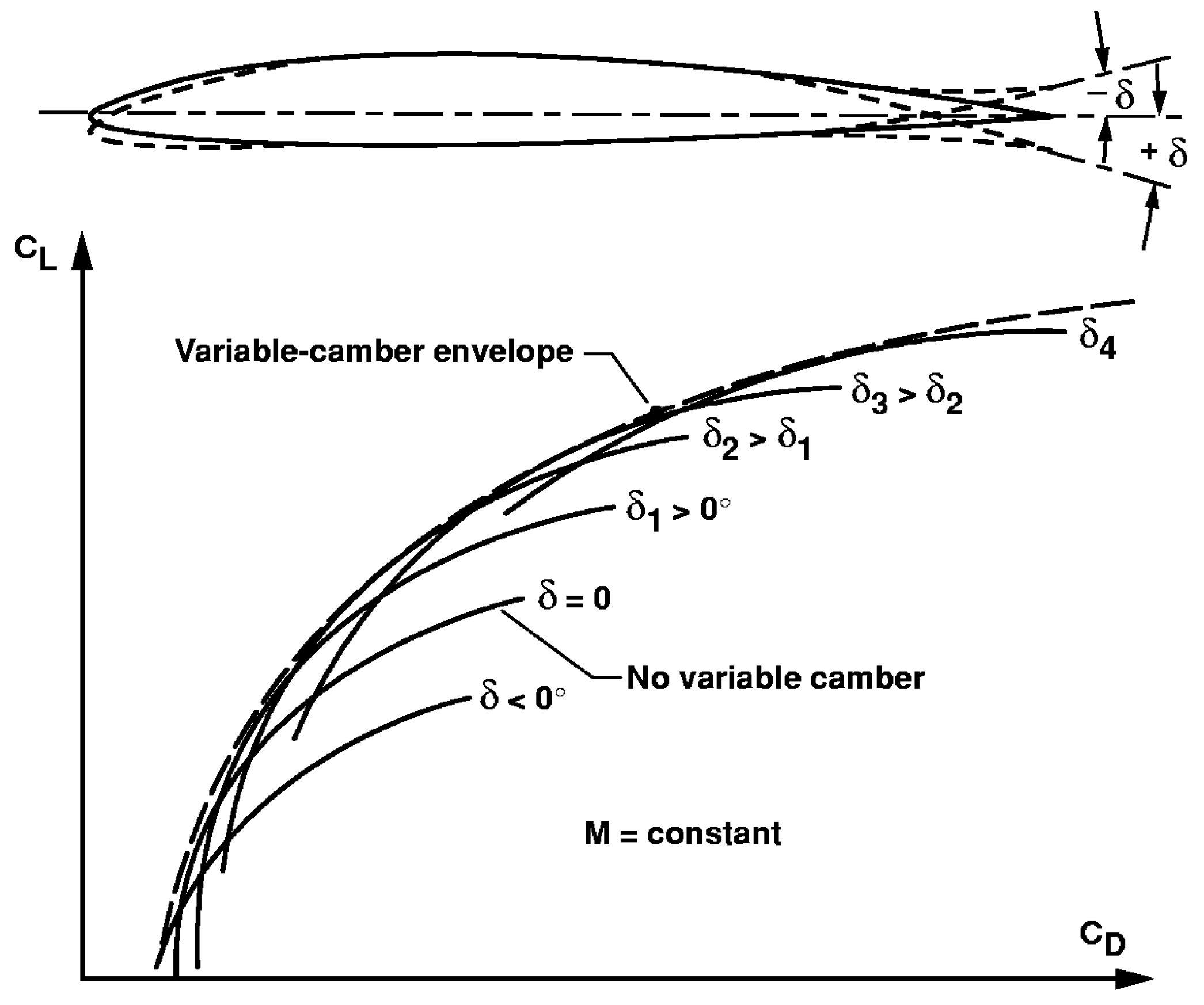 Encyclopedia 05 00101 g026 Encyclopedia 05 00101 g026