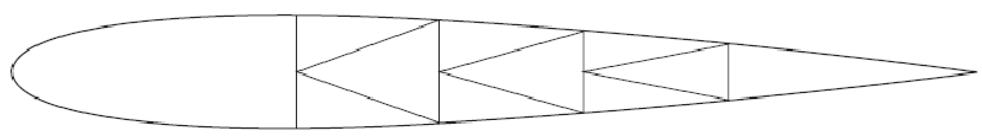 Encyclopedia 05 00101 g029 Encyclopedia 05 00101 g029