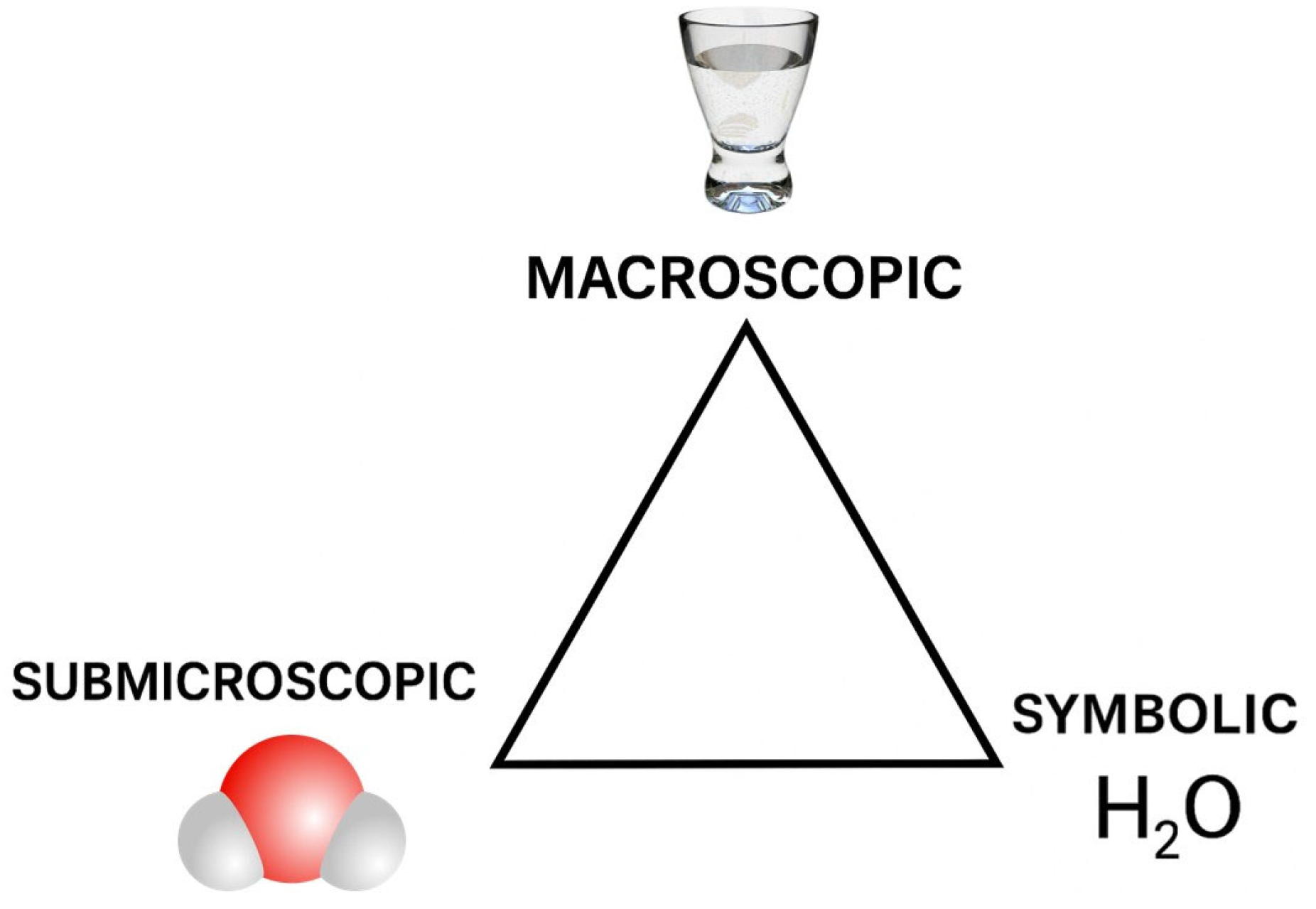 Encyclopedia 05 00116 g001 Encyclopedia 05 00116 g001