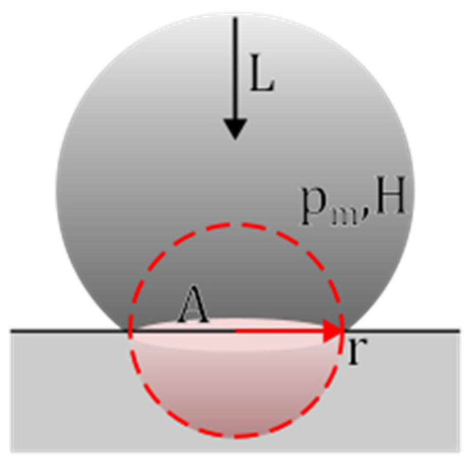 Encyclopedia 05 00124 g001