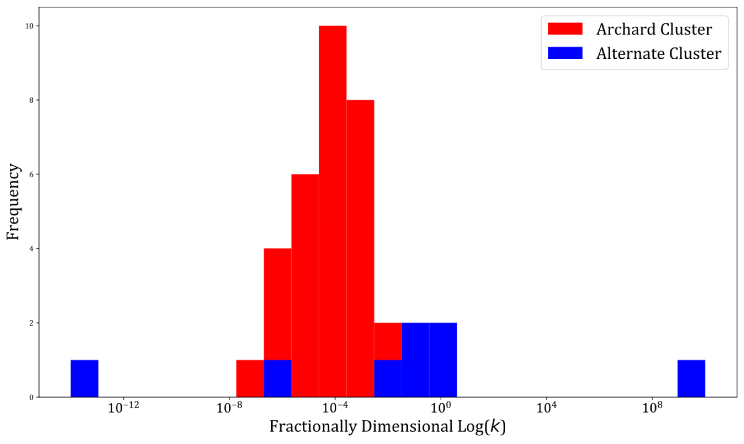 Encyclopedia 05 00124 g002
