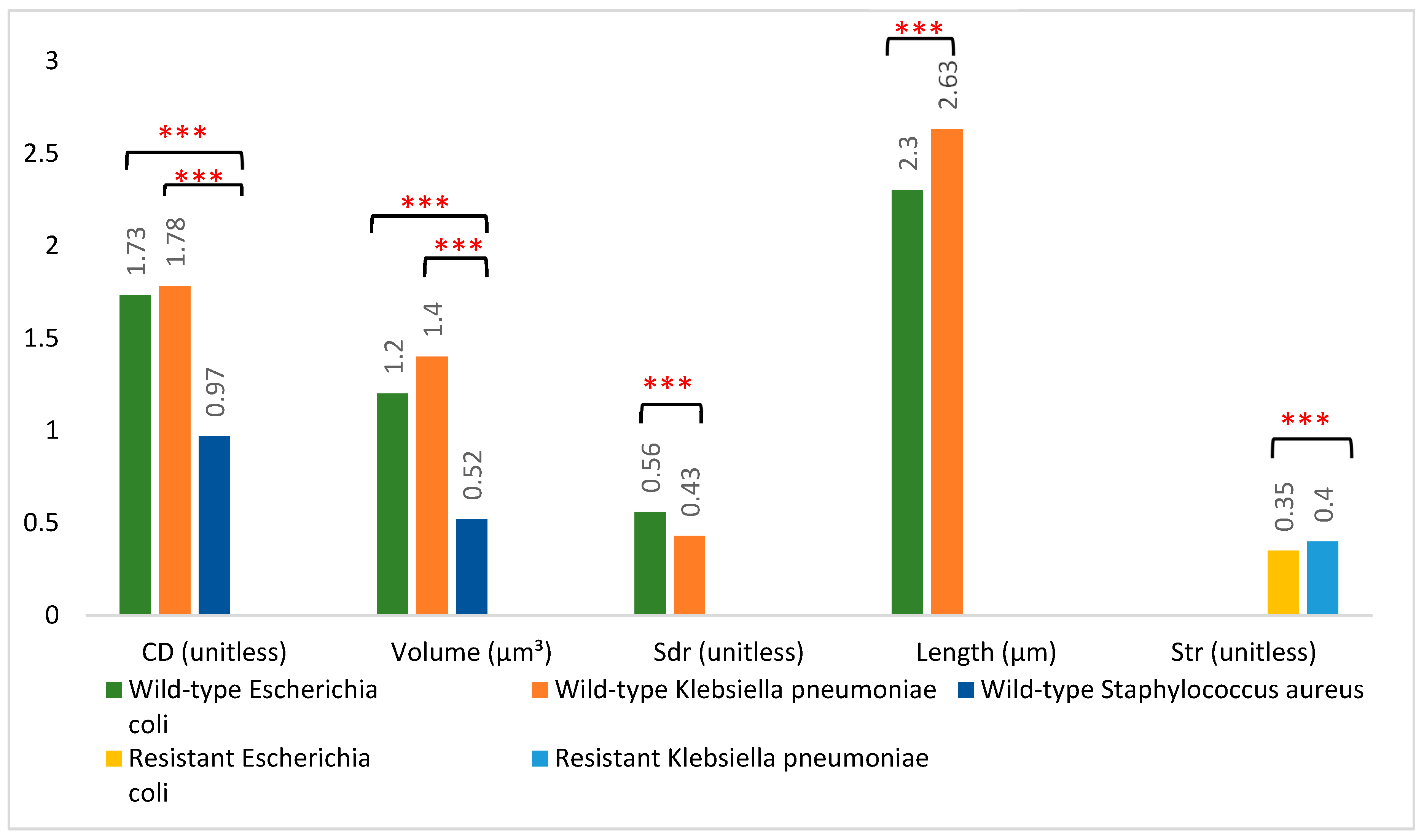 Encyclopedia 05 00130 g001