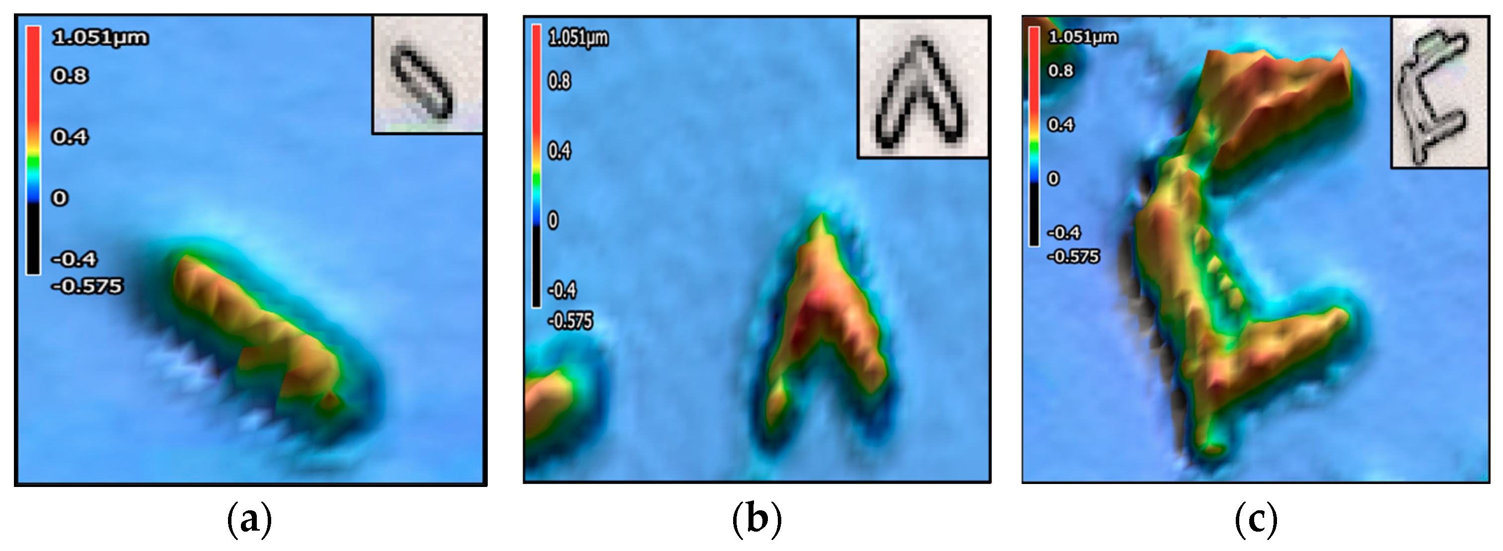 Encyclopedia 05 00130 g004