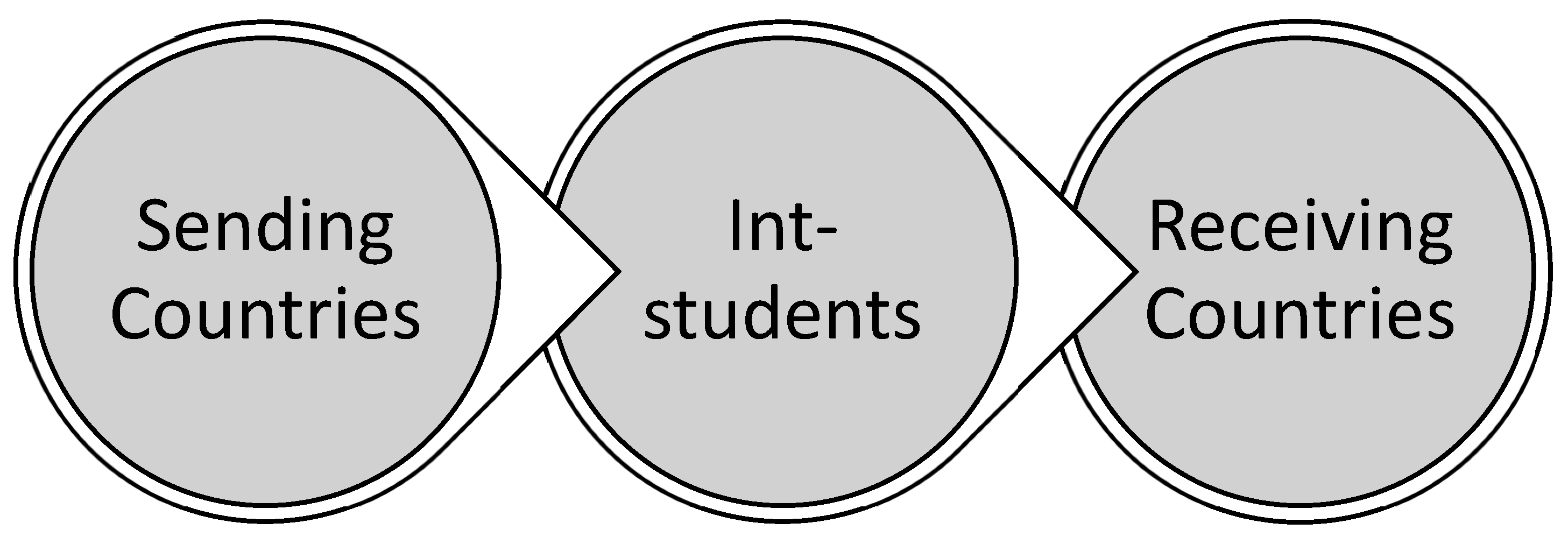 Encyclopedia 05 00132 g001